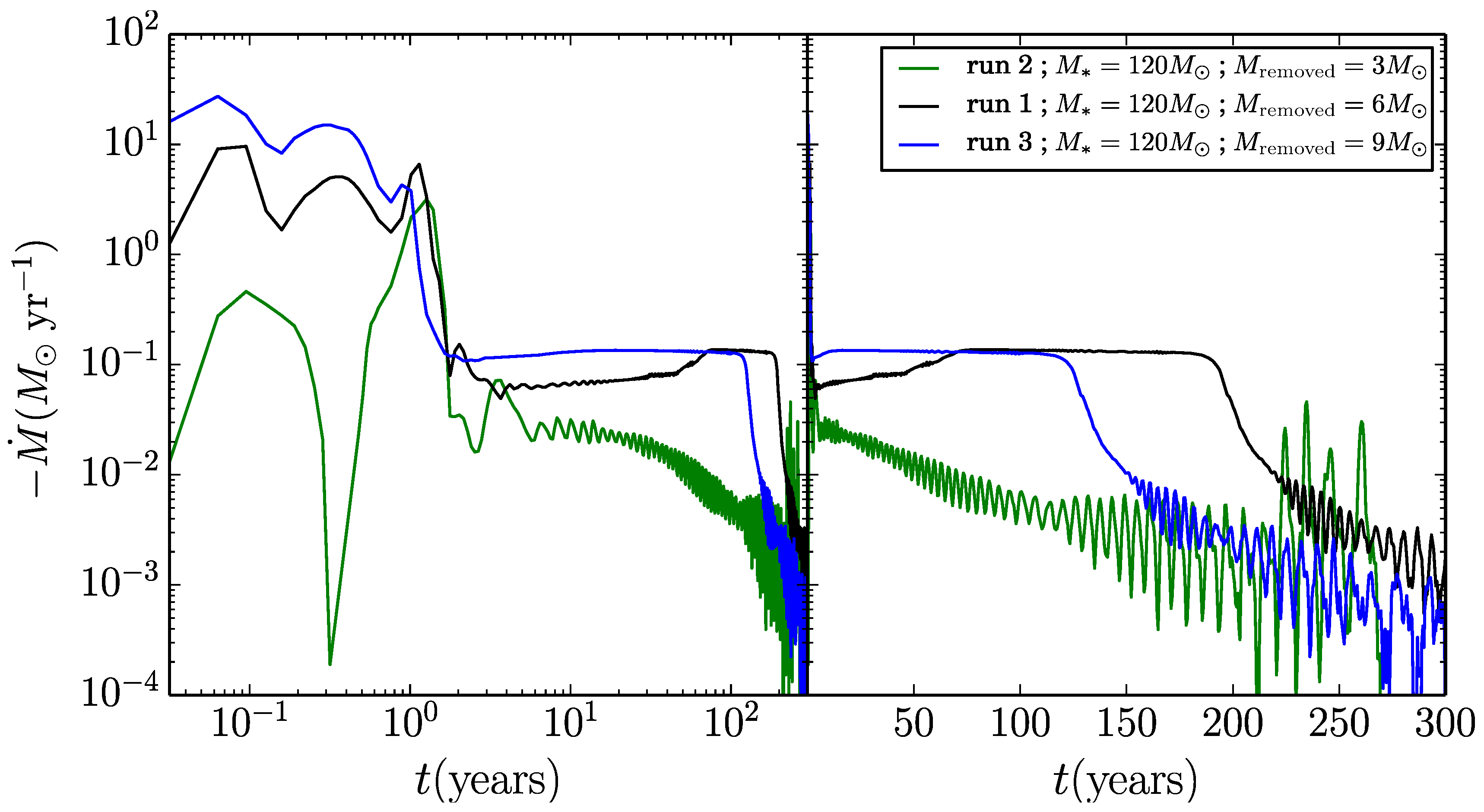 Galaxies 06 00082 g002