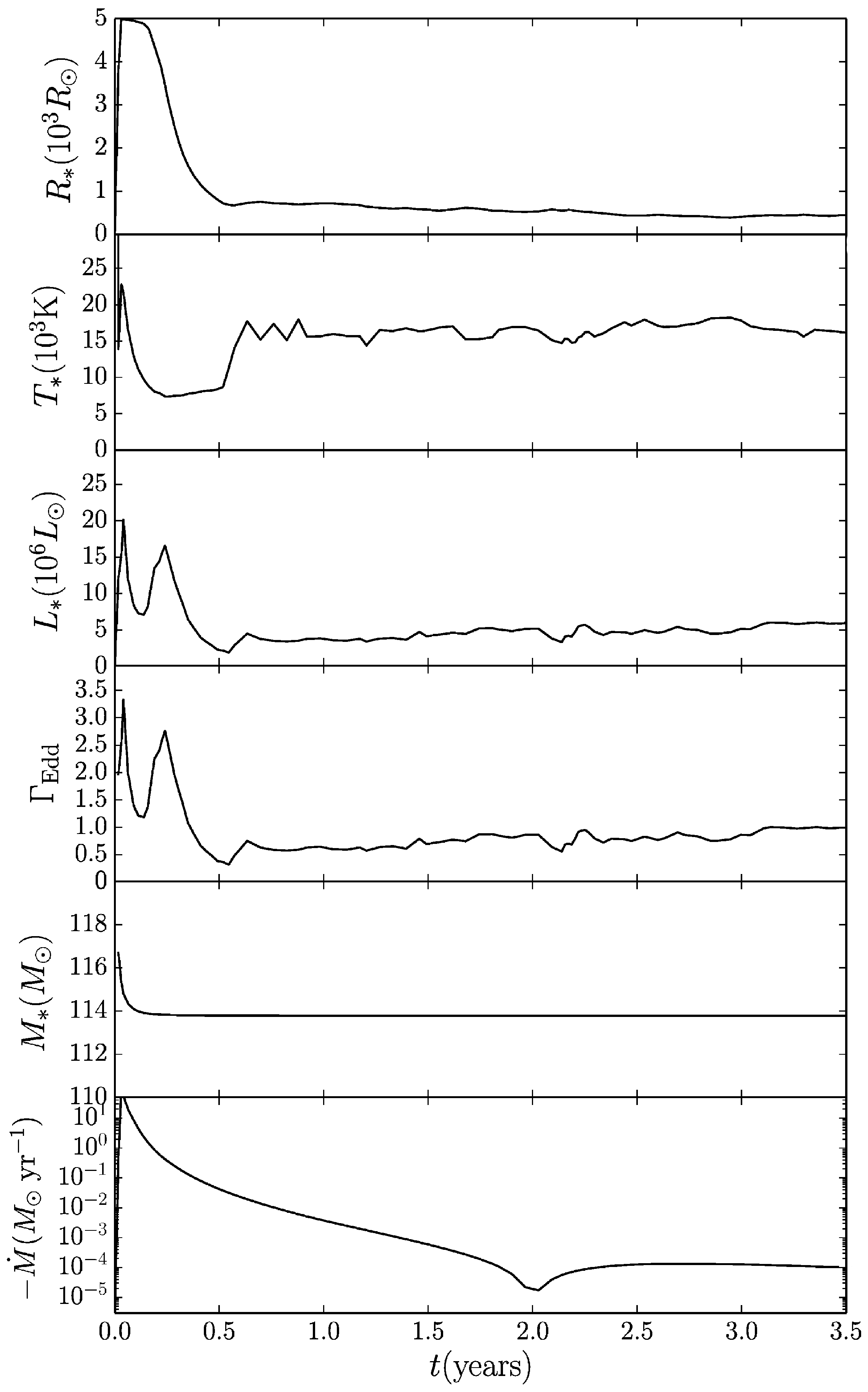 Galaxies 06 00082 g003