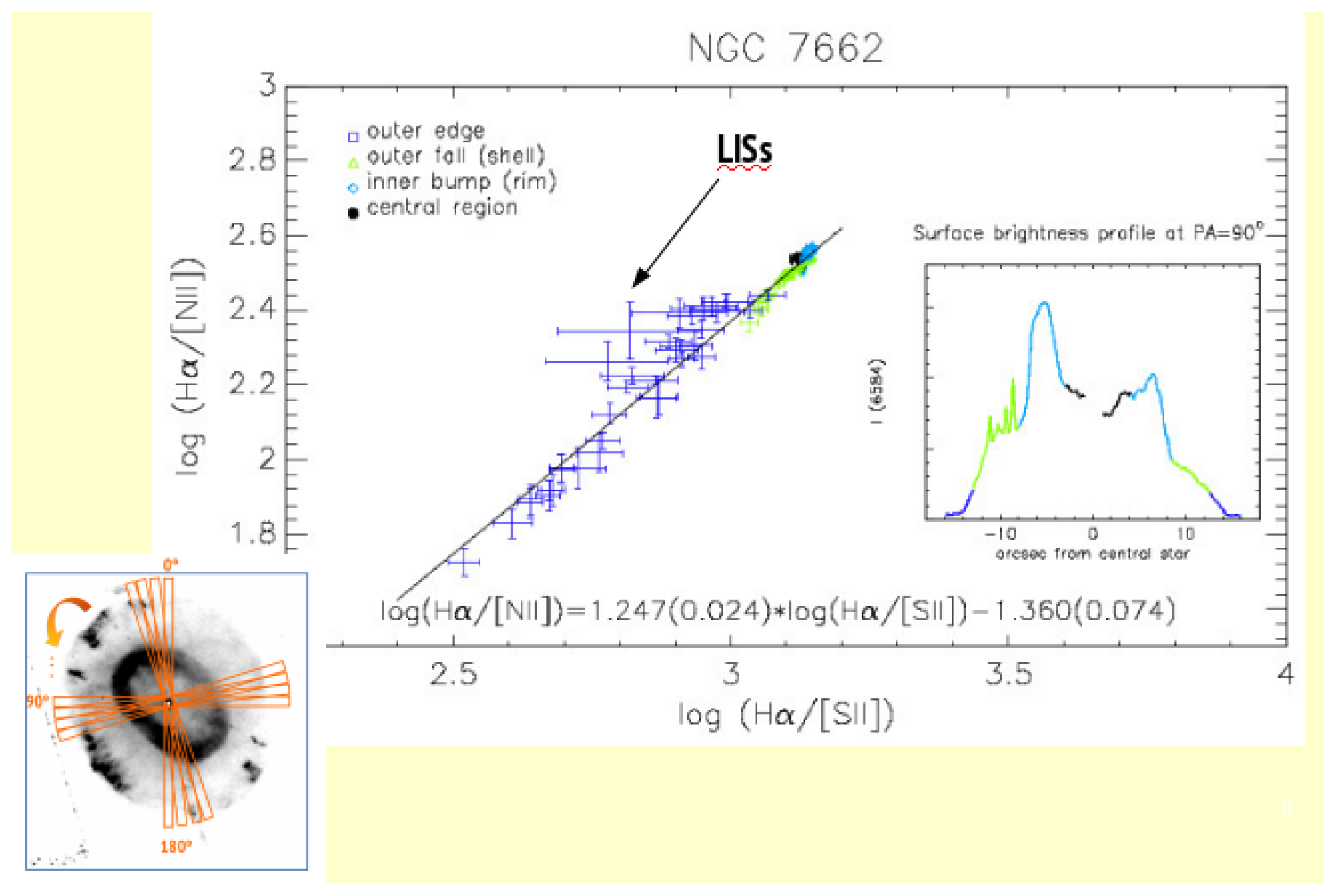 Galaxies 06 00084 g002