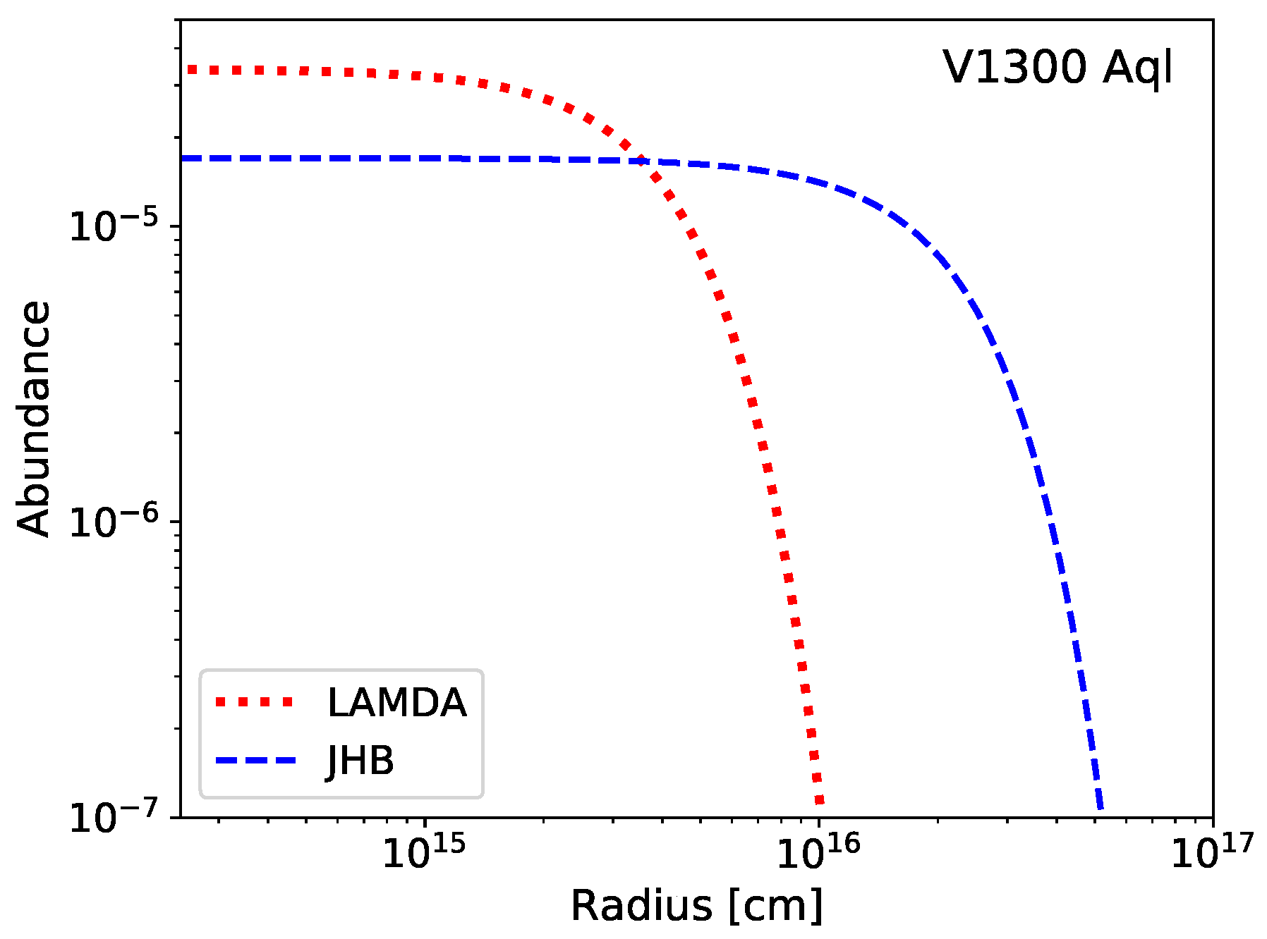 Galaxies 06 00086 g001