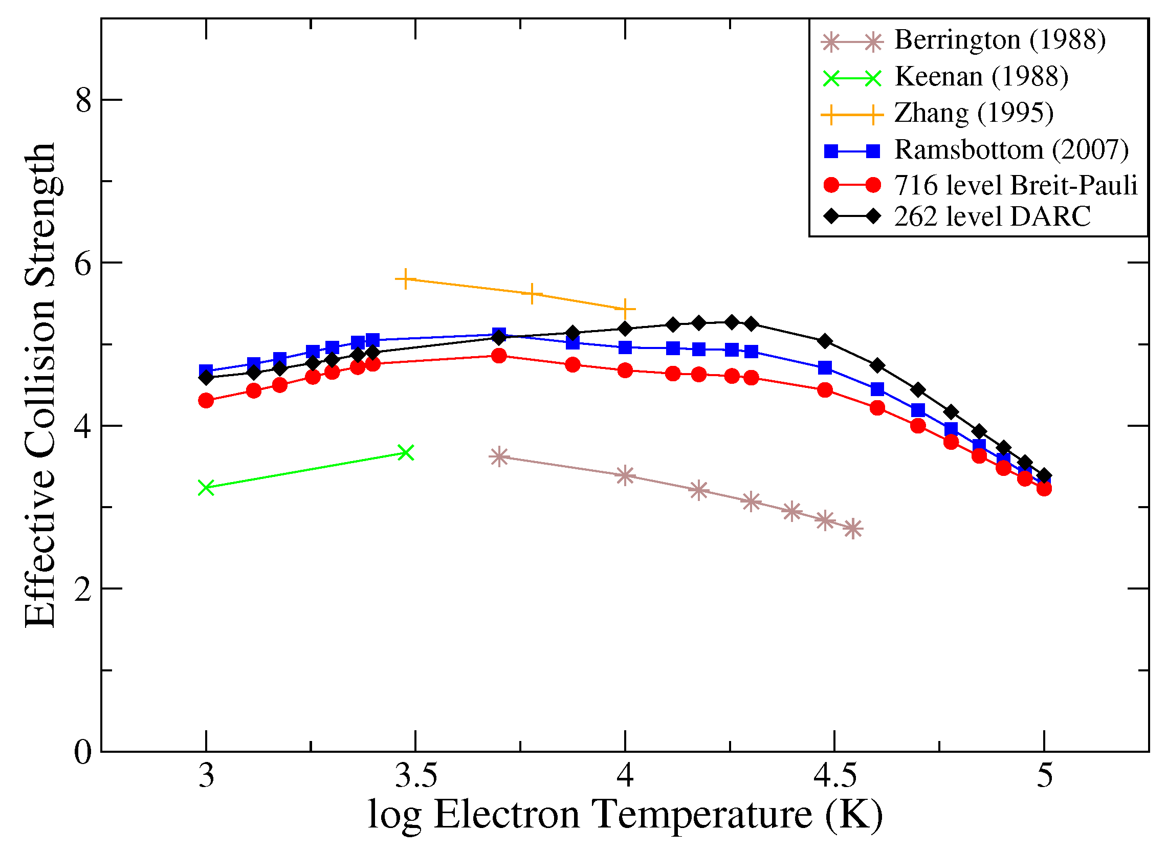 Galaxies 06 00087 g001
