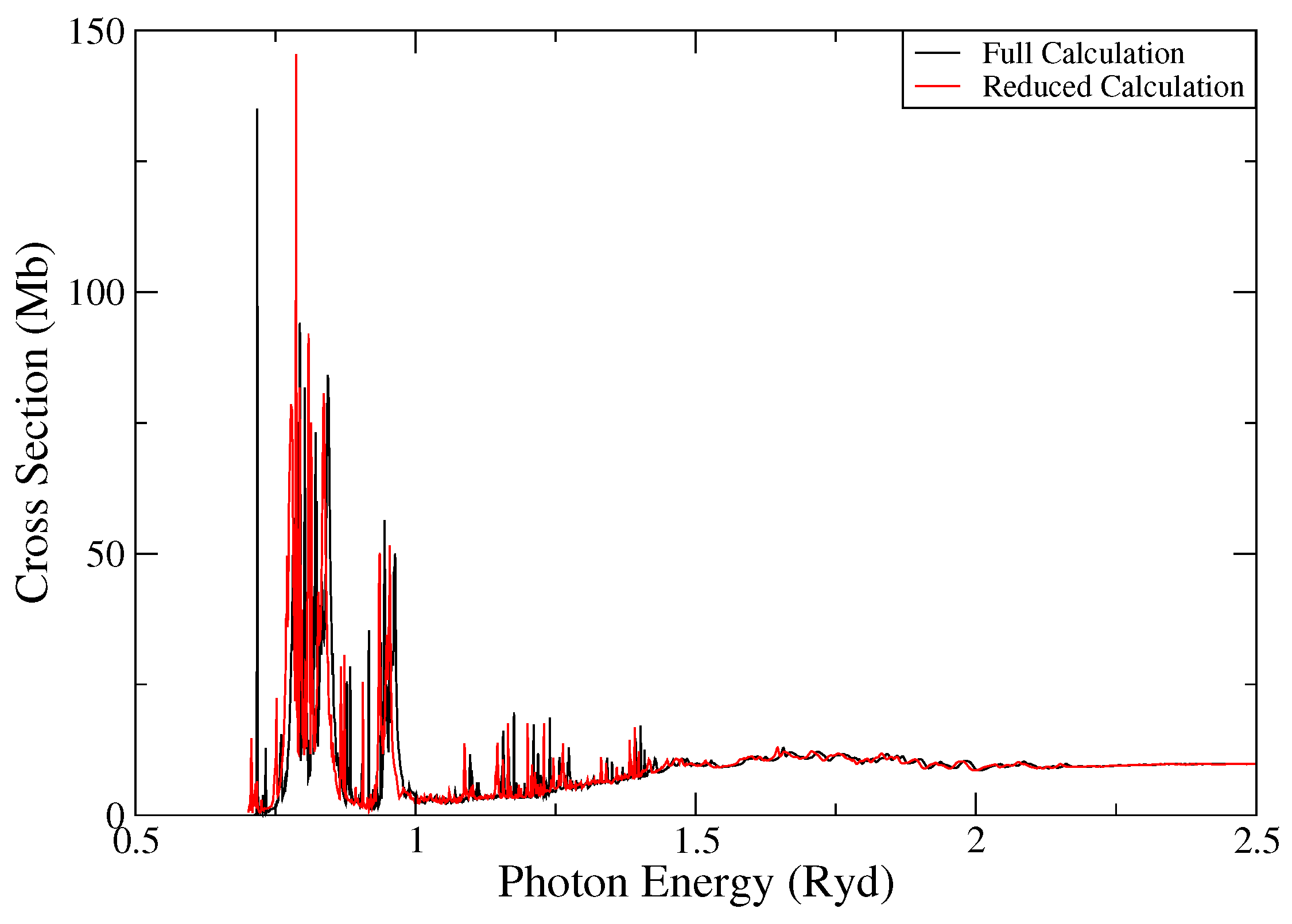 Galaxies 06 00087 g002