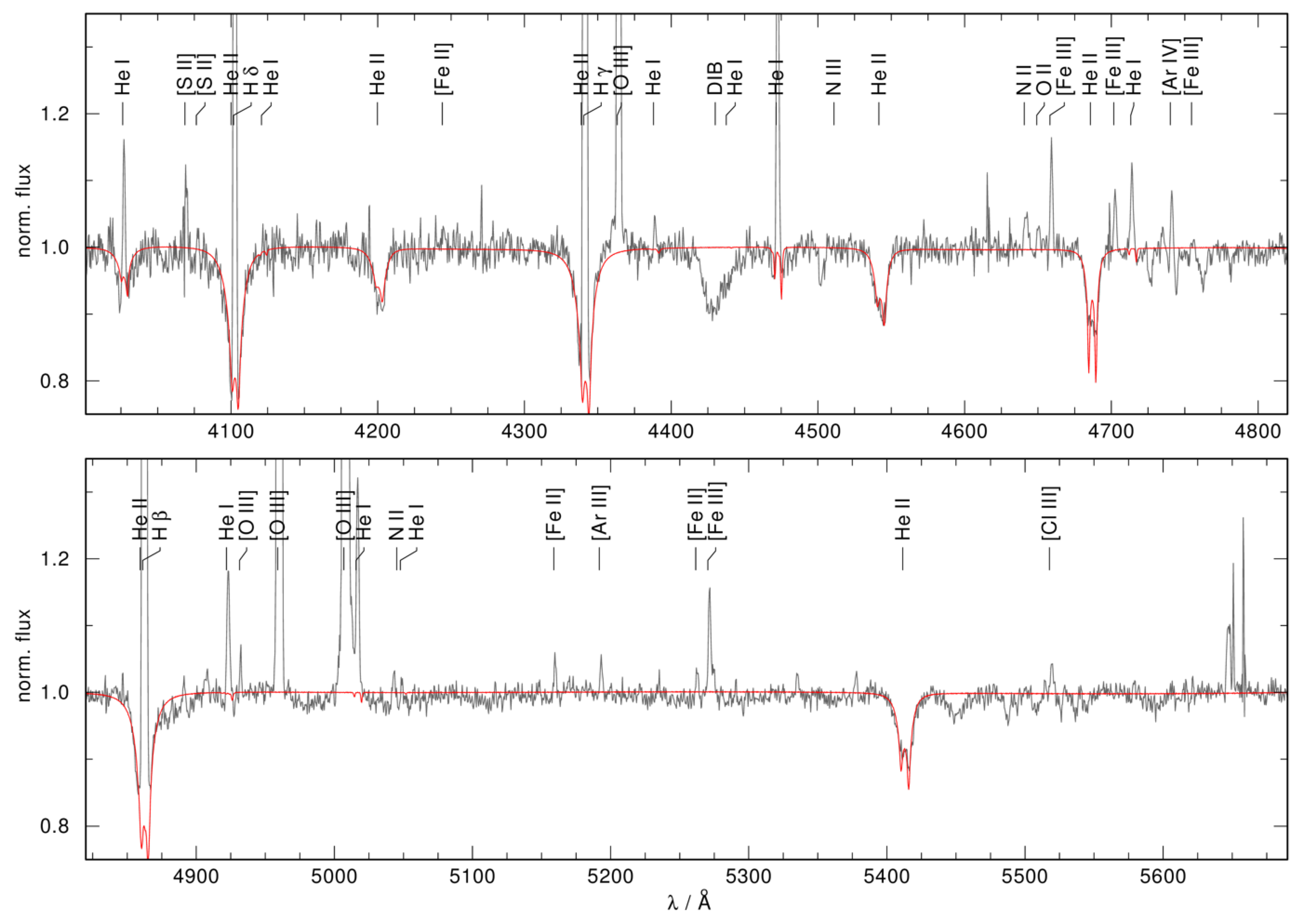Galaxies 06 00088 g001