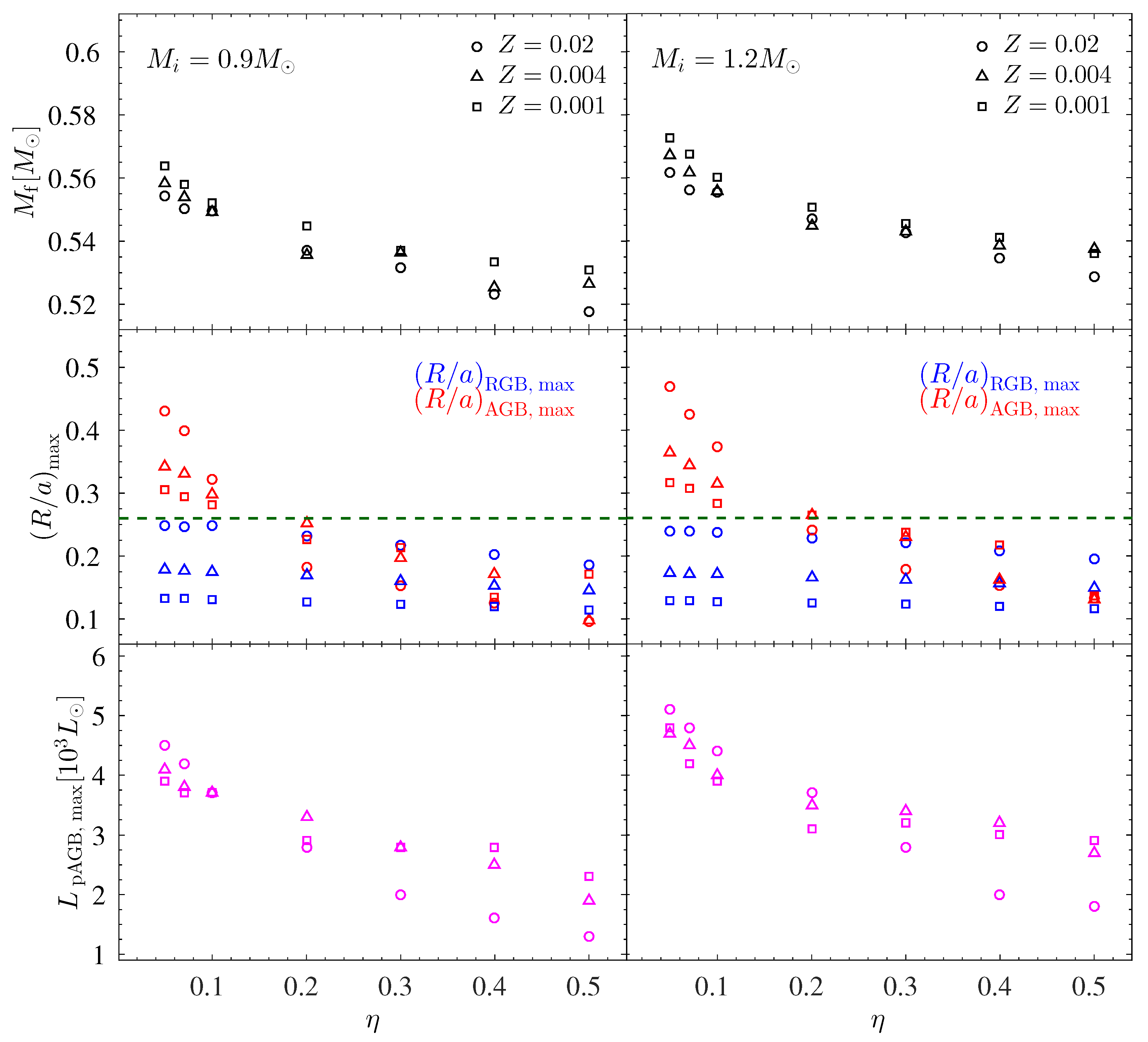 Galaxies 06 00089 g002