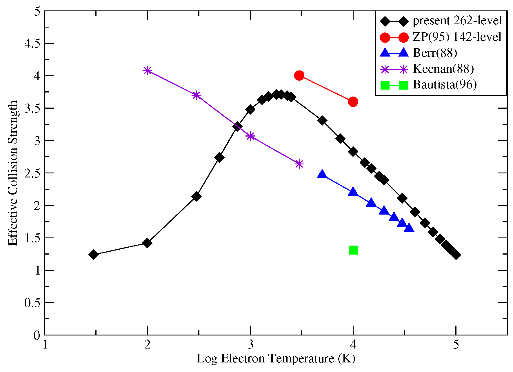 Galaxies 06 00090 g001