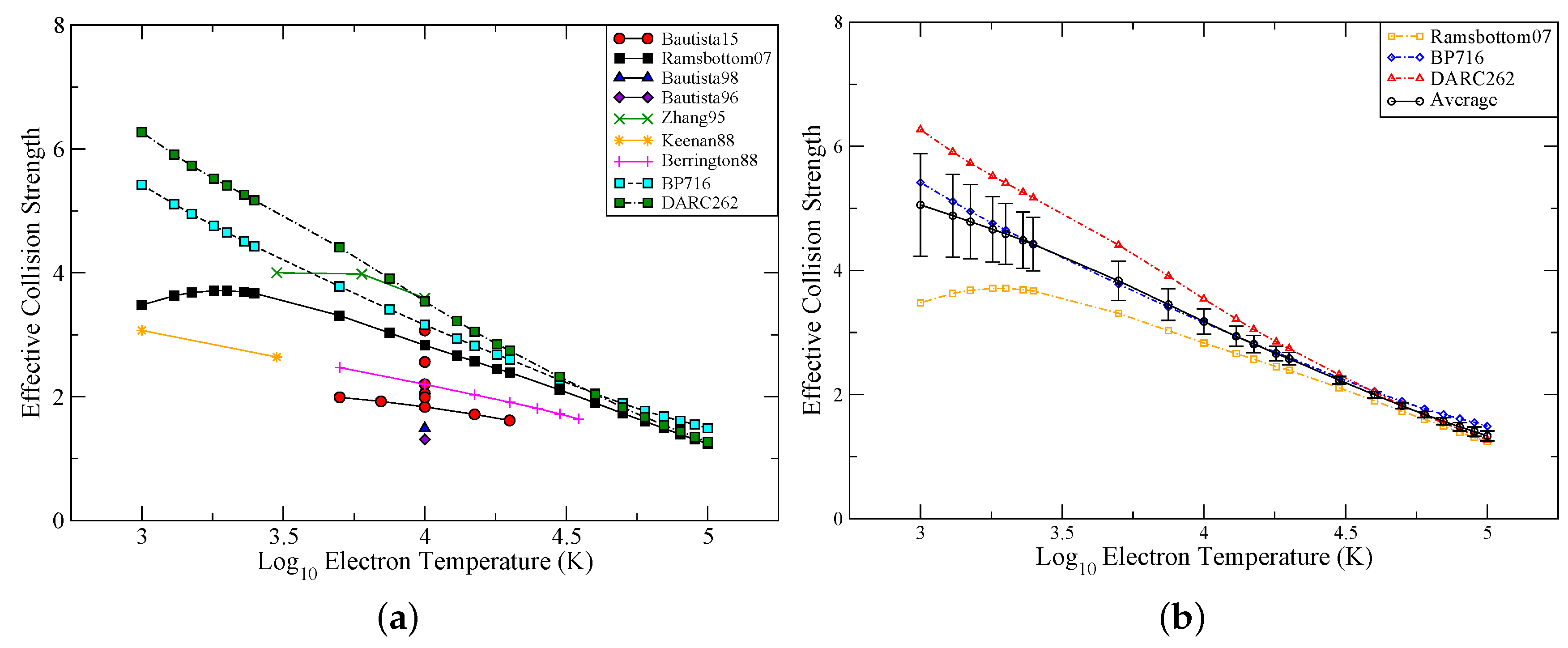 Galaxies 06 00090 g002