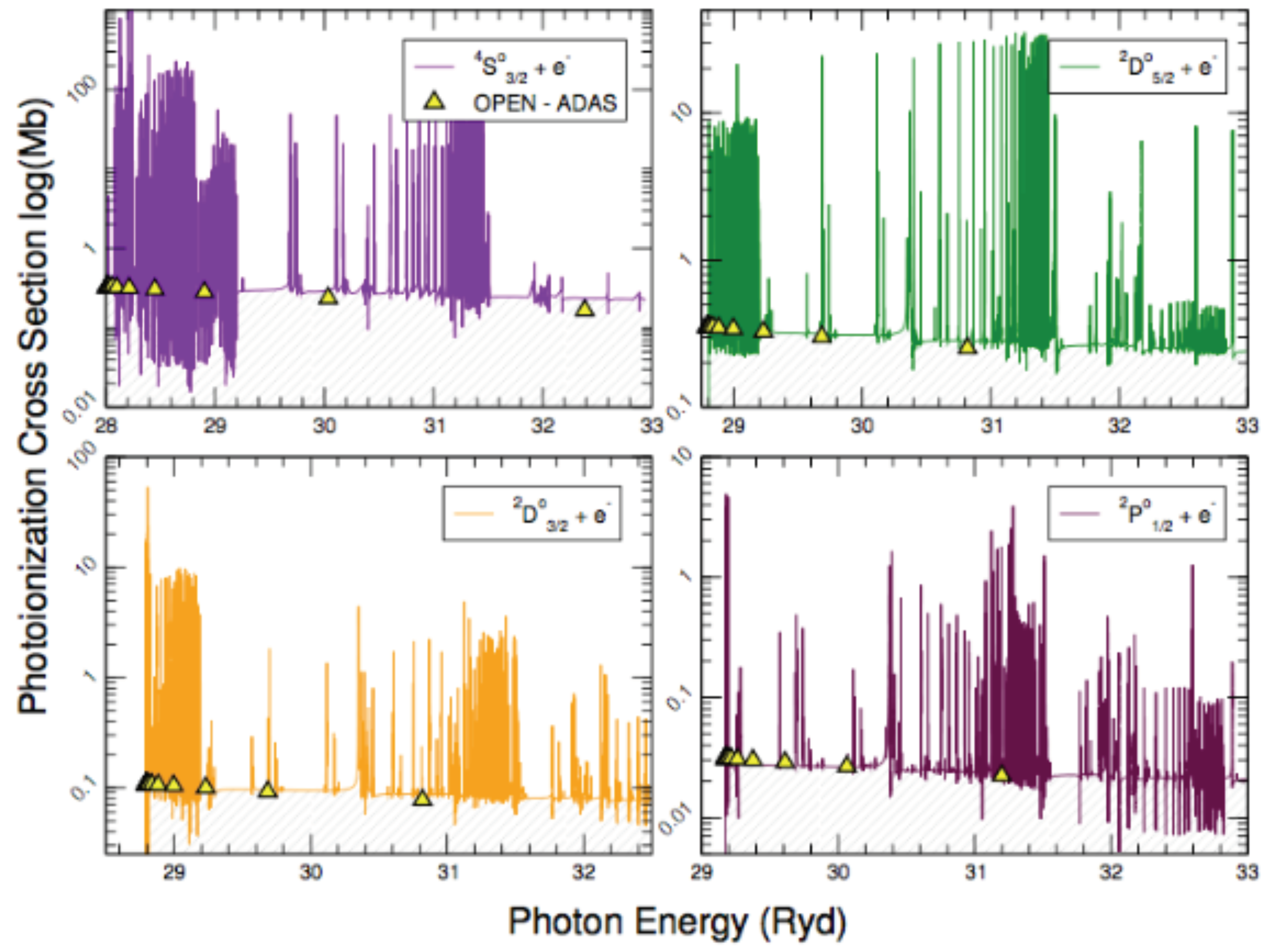 Galaxies 06 00090 g003