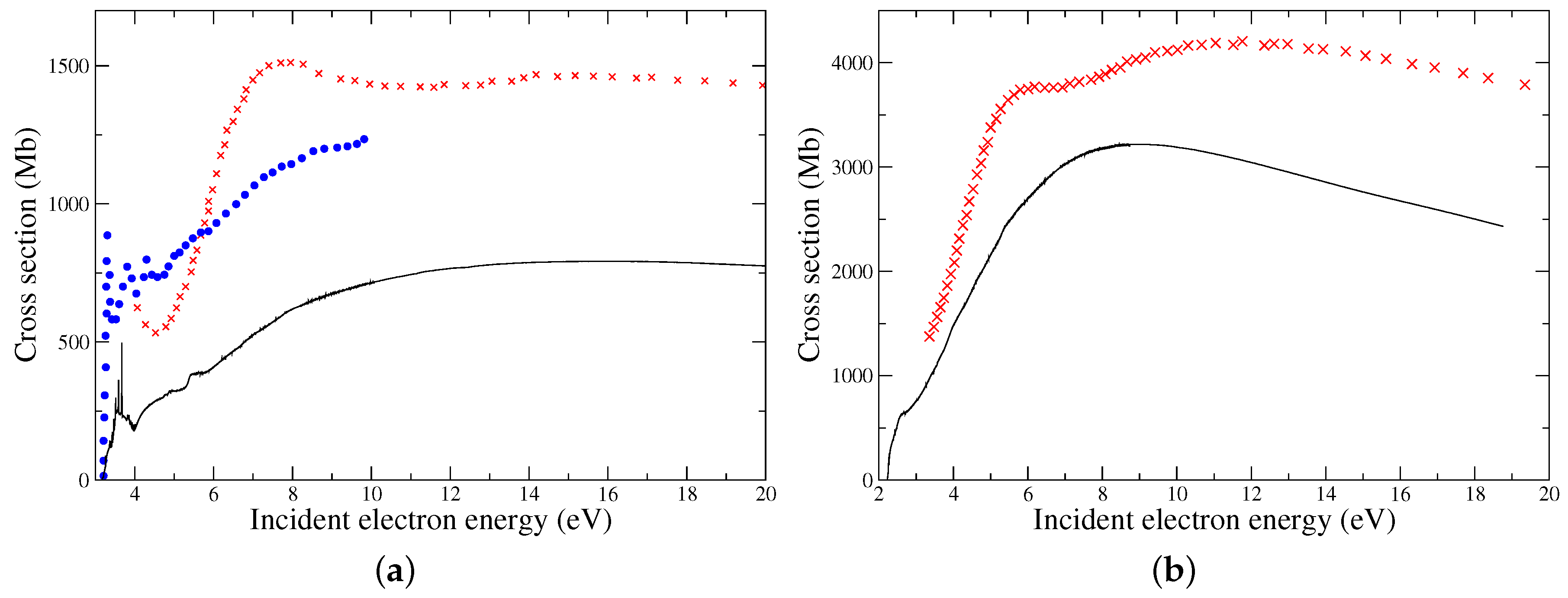 Galaxies 06 00090 g005