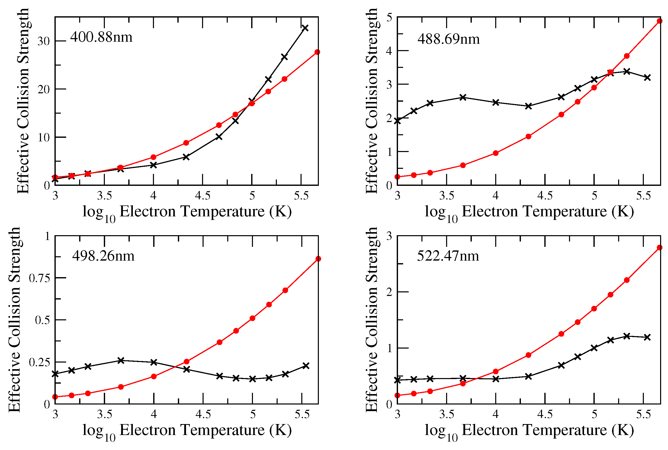 Galaxies 06 00090 g007