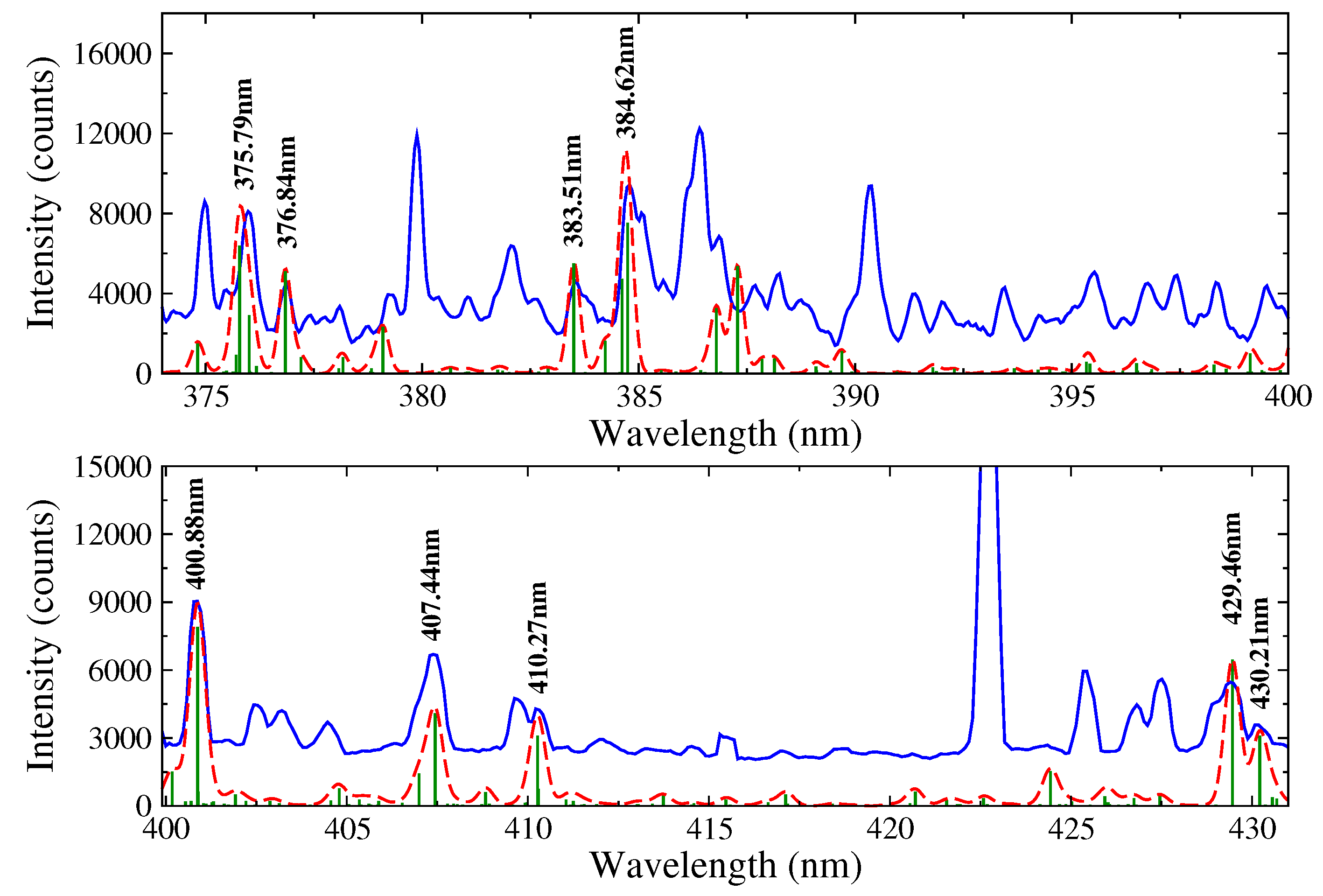 Galaxies 06 00090 g008