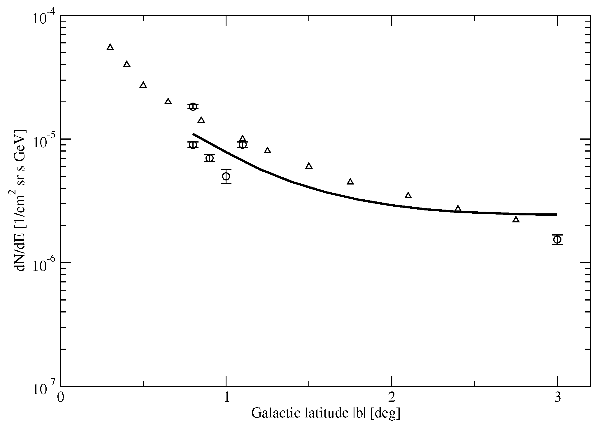 Galaxies 06 00092 g001