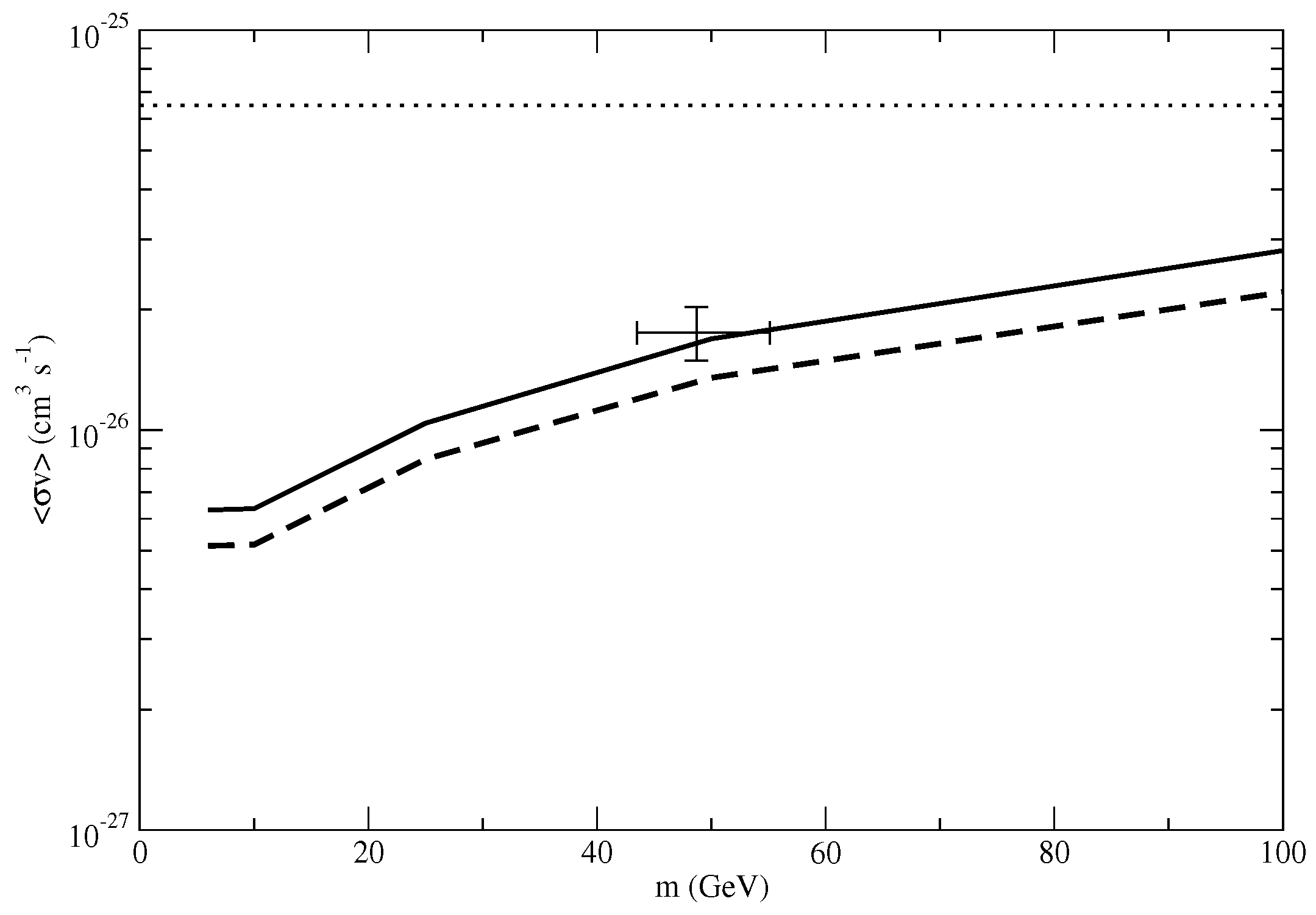 Galaxies 06 00092 g002