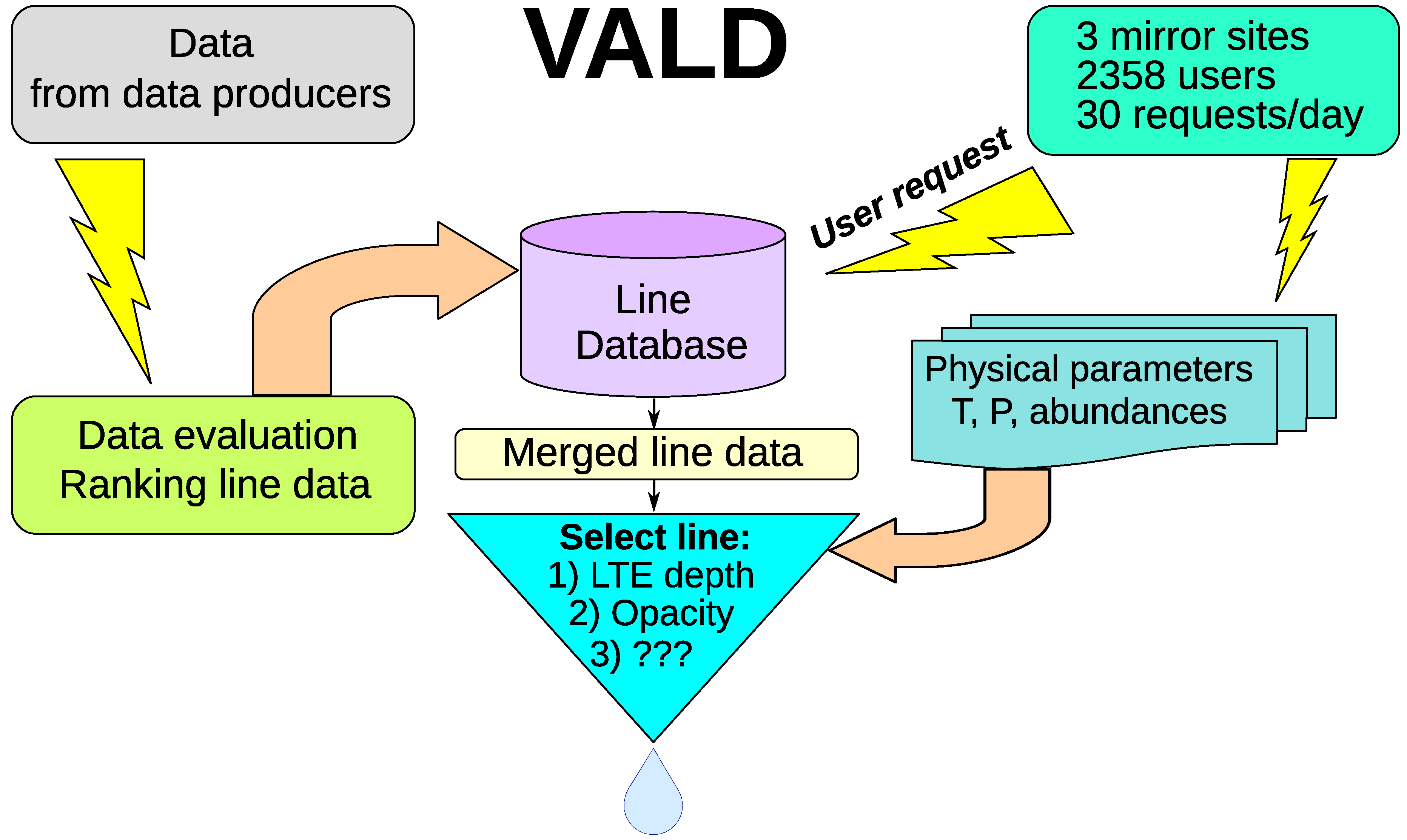 Galaxies 06 00093 g001