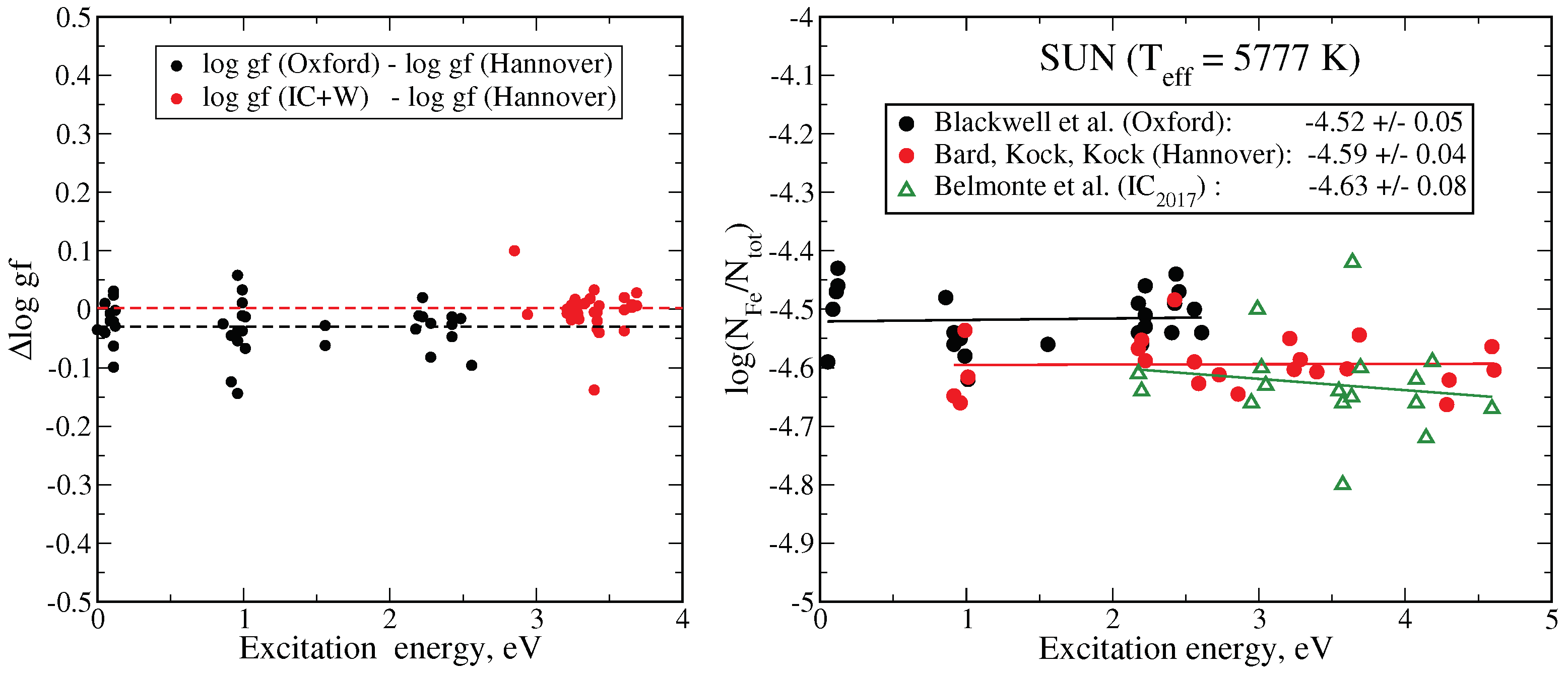Galaxies 06 00093 g003