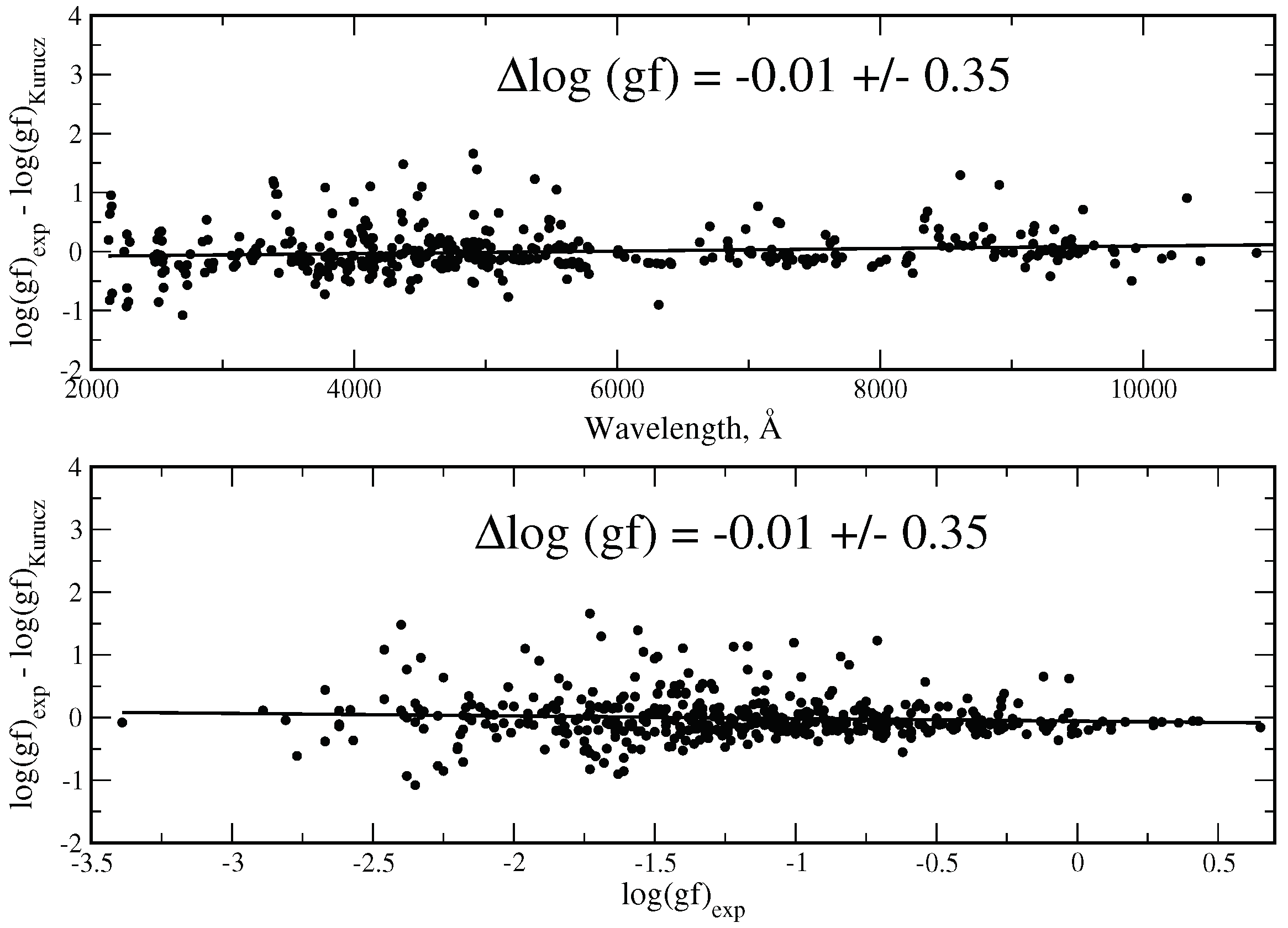Galaxies 06 00093 g004