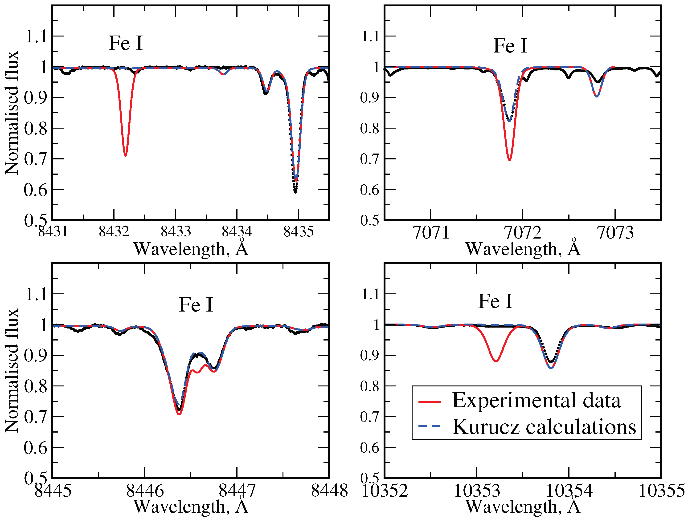 Galaxies 06 00093 g005