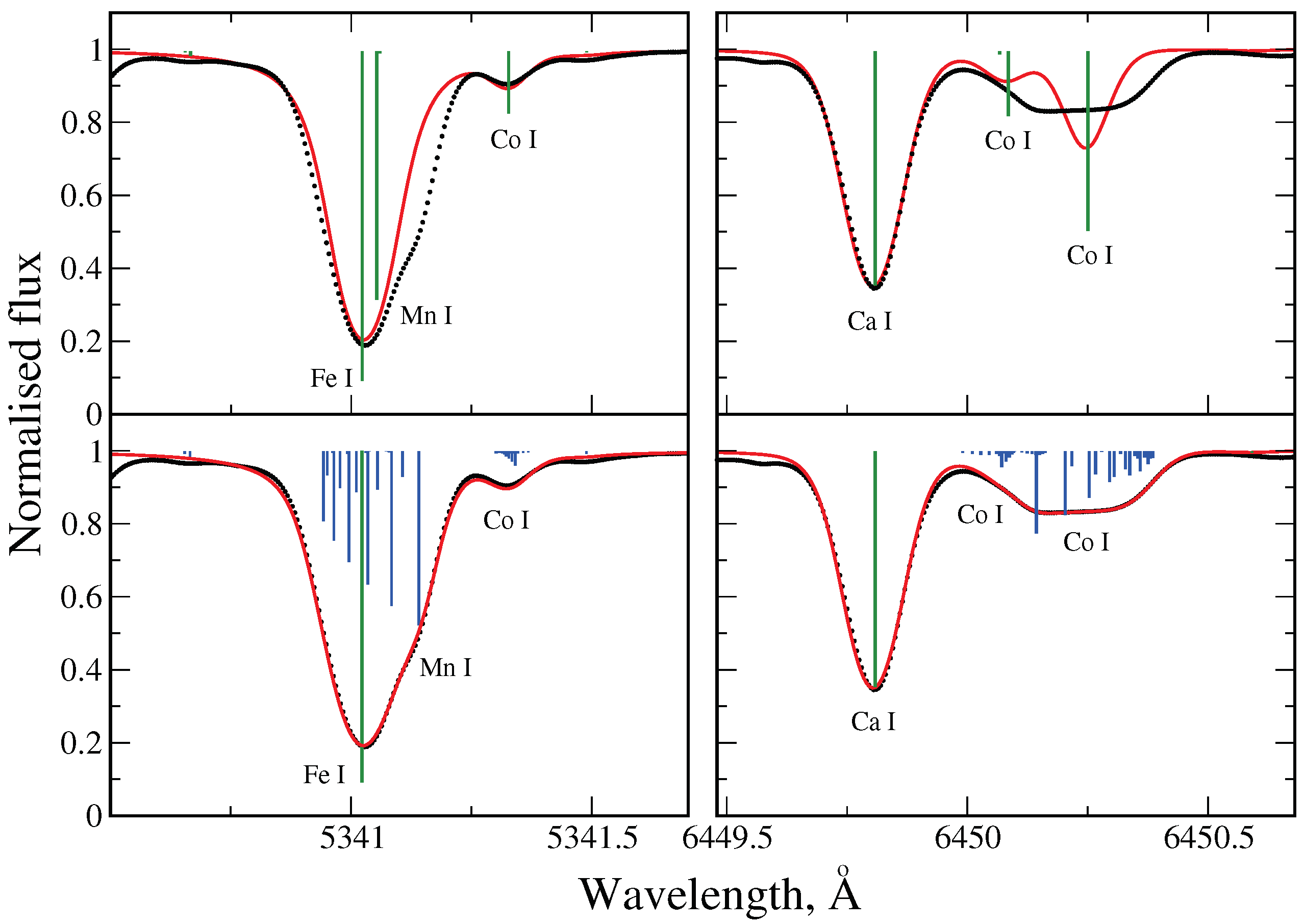 Galaxies 06 00093 g006