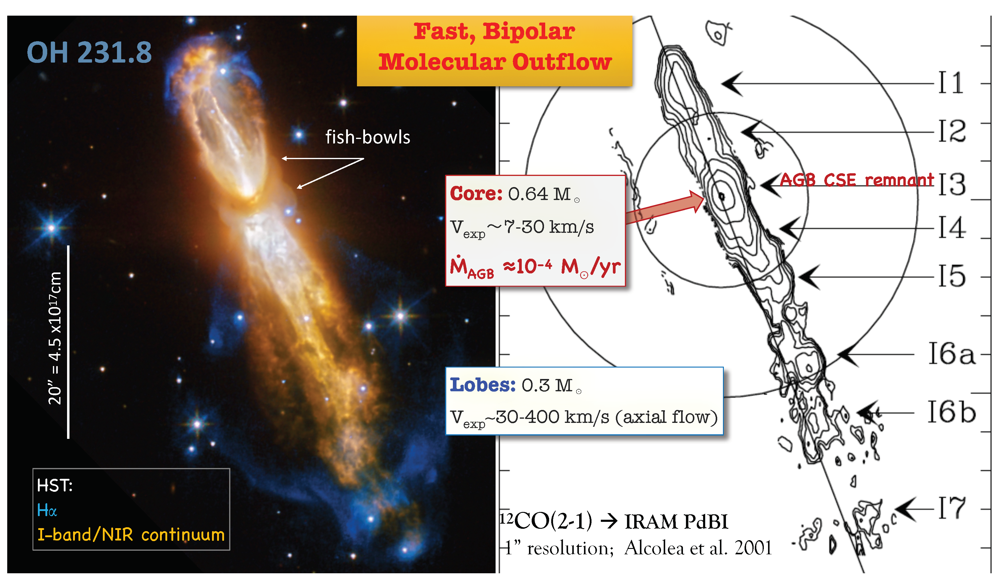 Galaxies 06 00094 g001