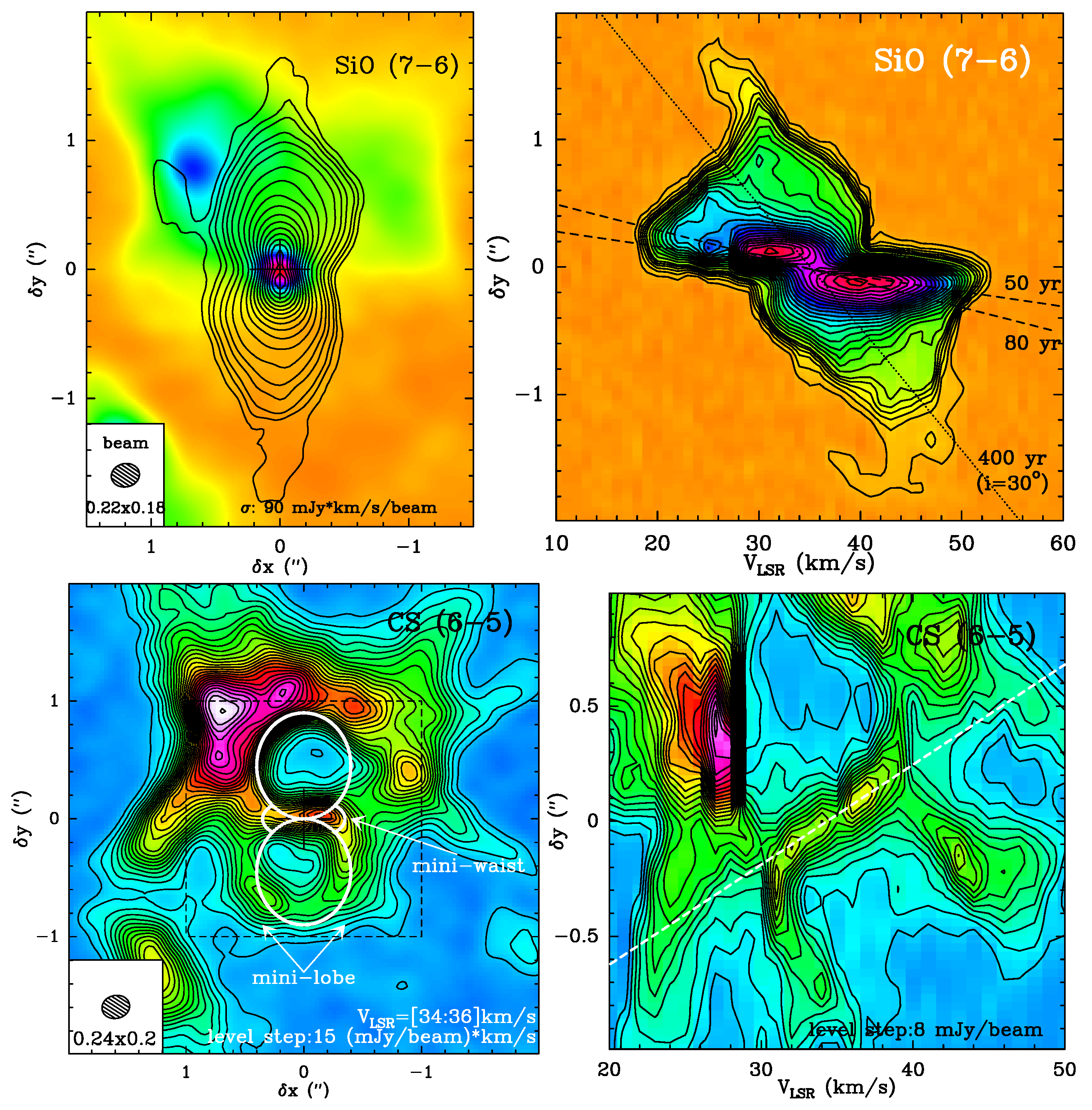 Galaxies 06 00094 g003