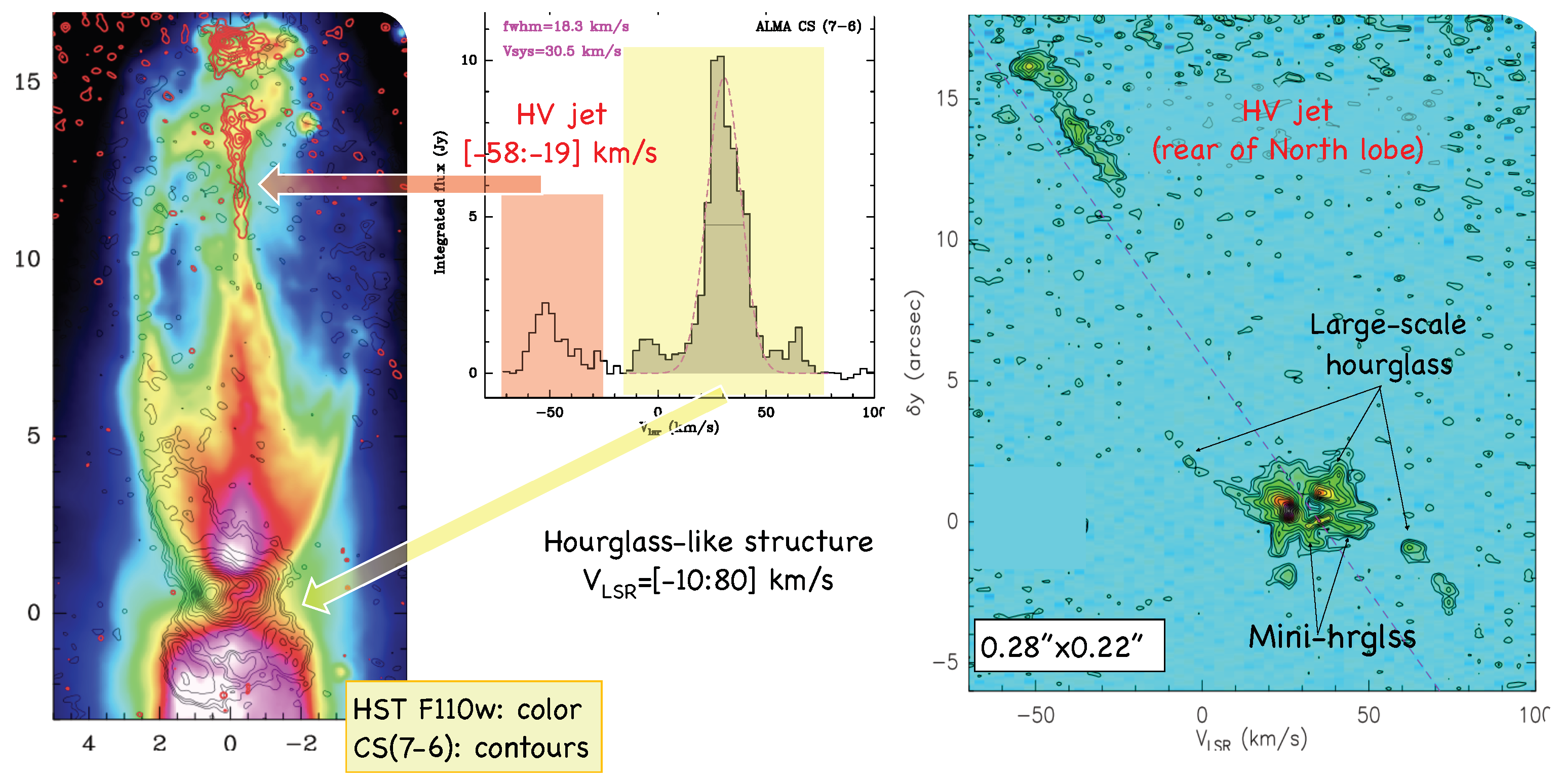 Galaxies 06 00094 g004