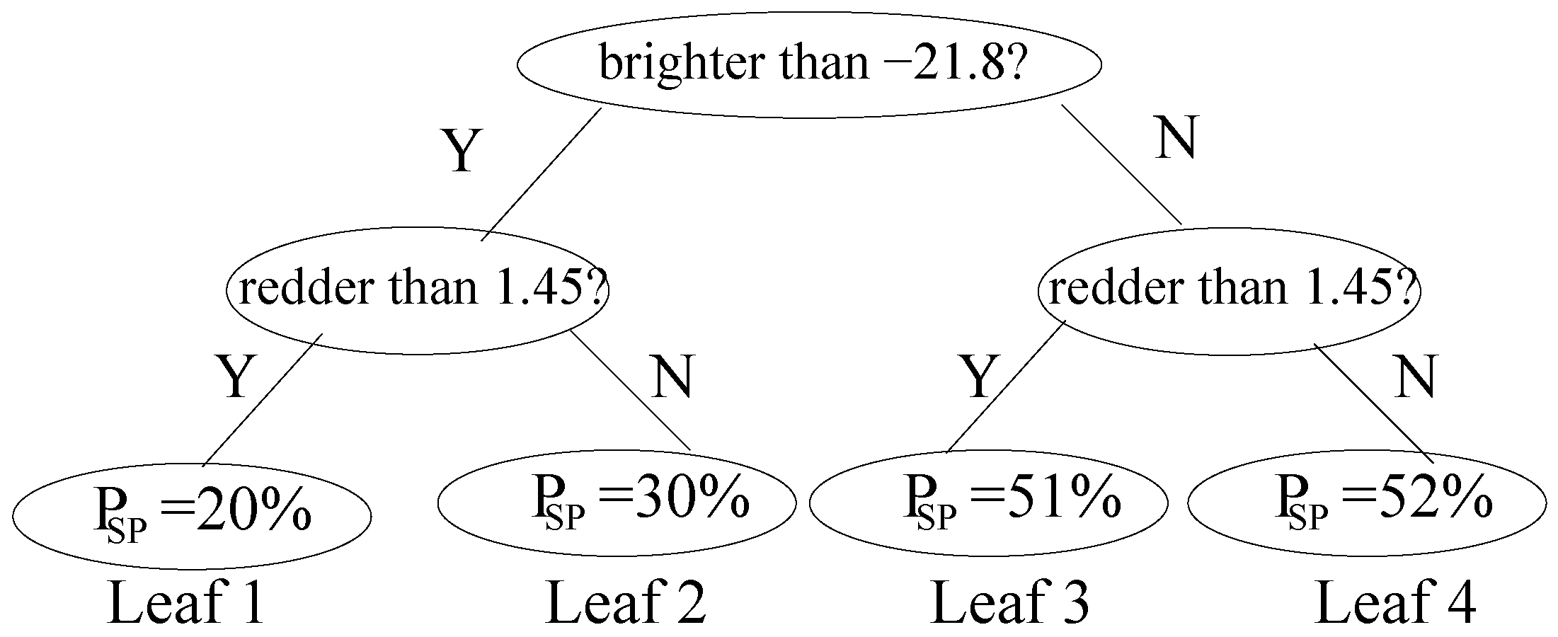 Galaxies 06 00095 g002