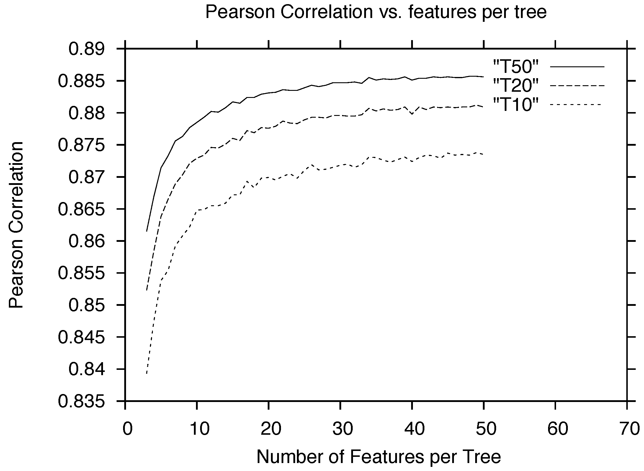 Galaxies 06 00095 g003