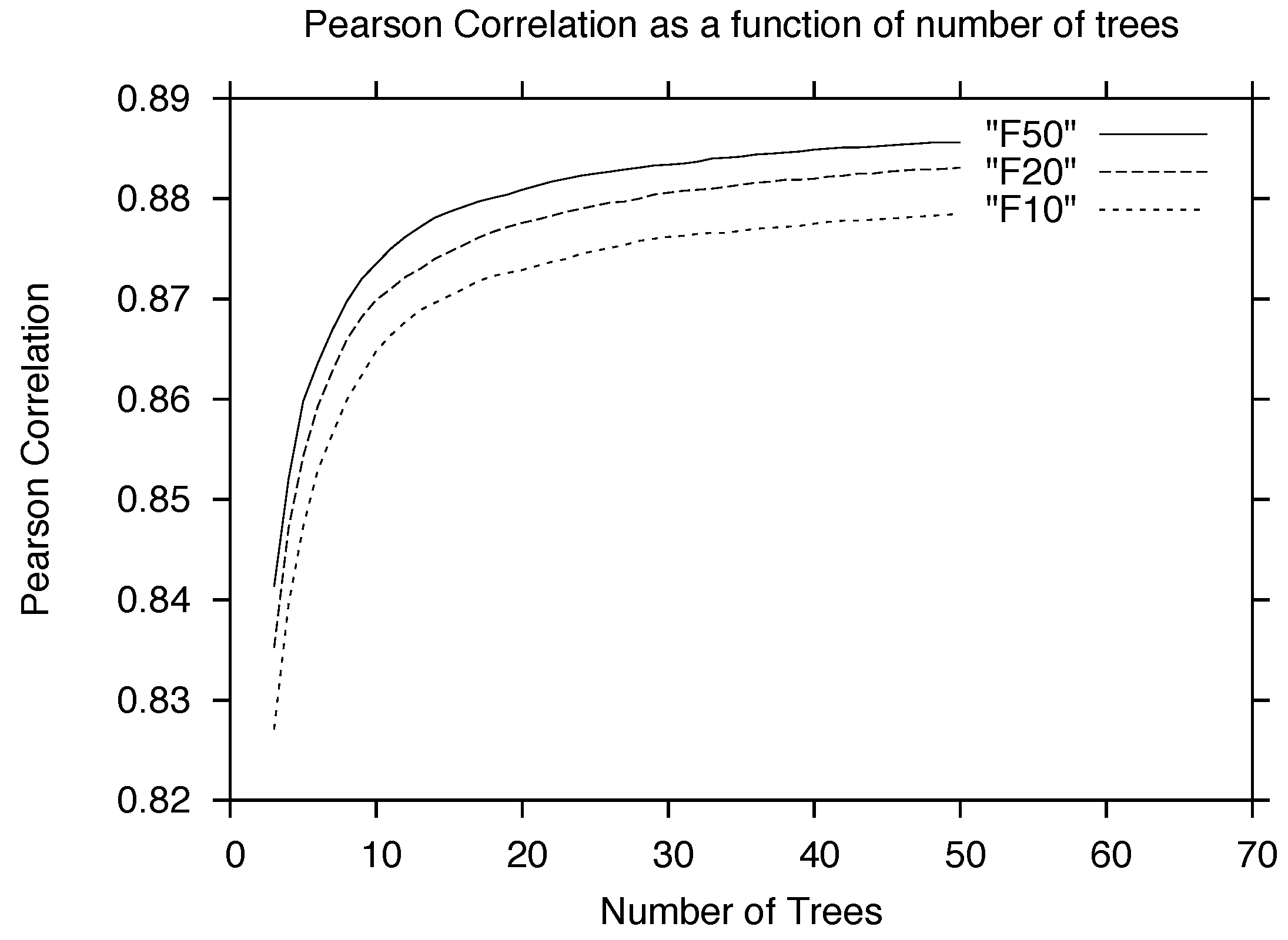Galaxies 06 00095 g004