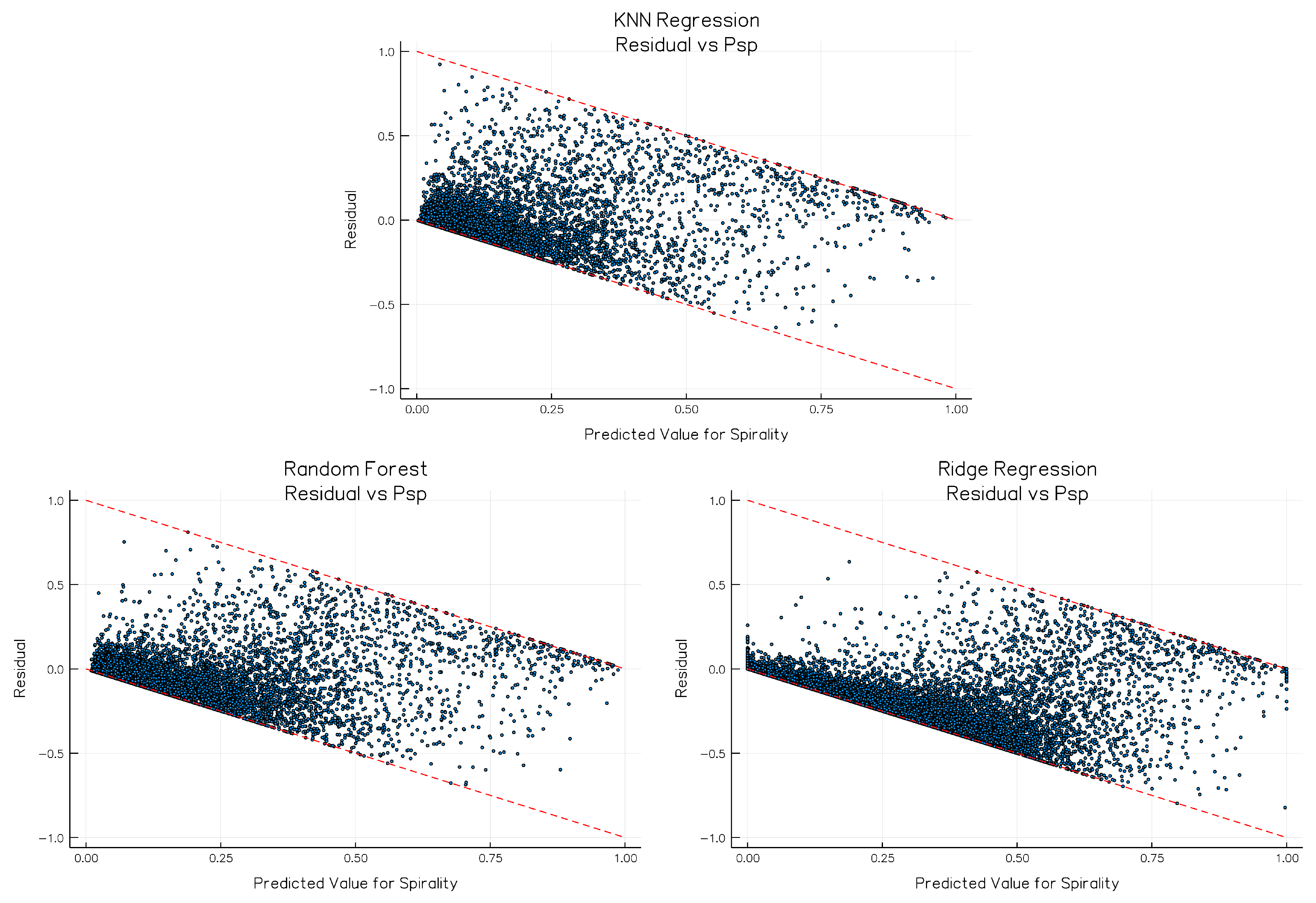 Galaxies 06 00095 g008