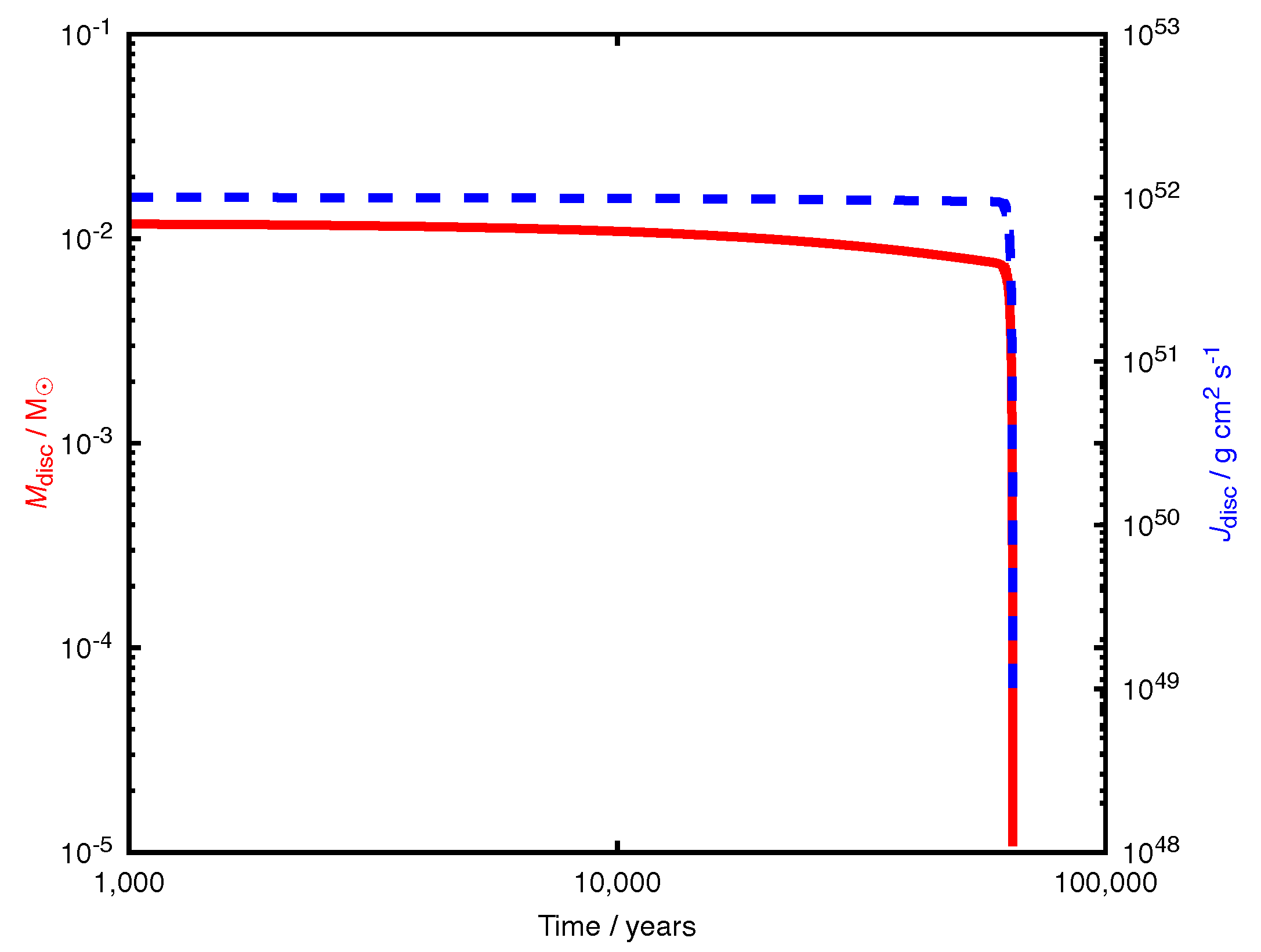 Galaxies 06 00097 g001