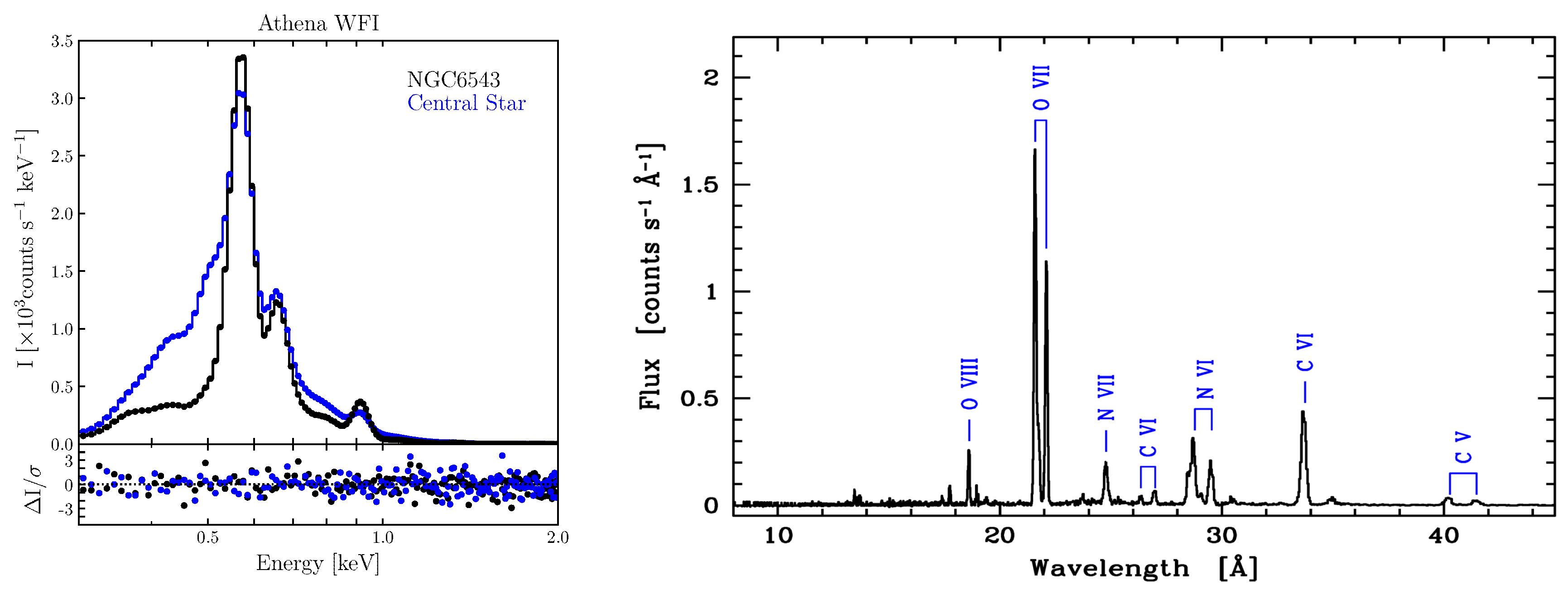 Galaxies 06 00098 g001 Galaxies 06 00098 g001