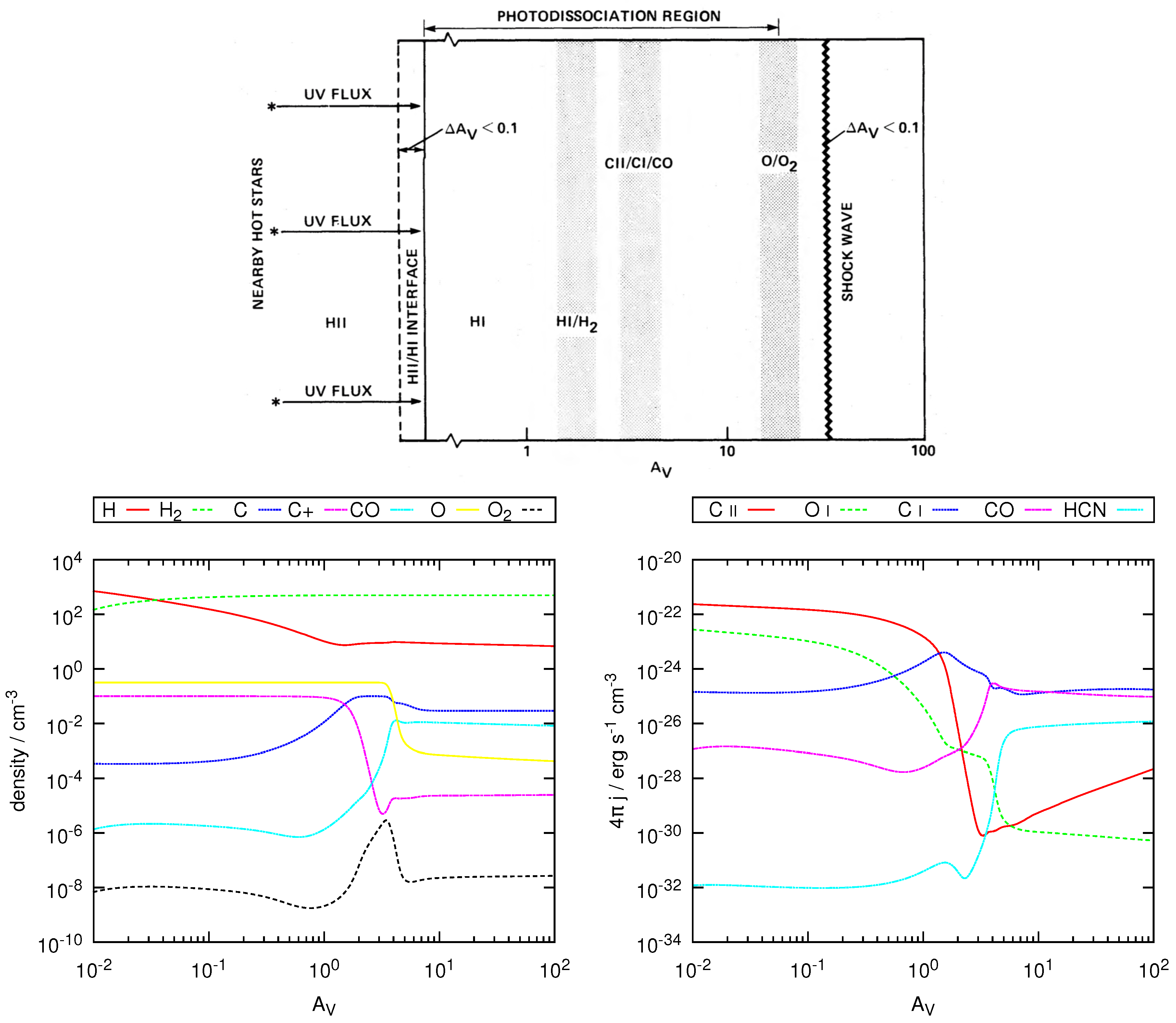 Galaxies 06 00100 g001