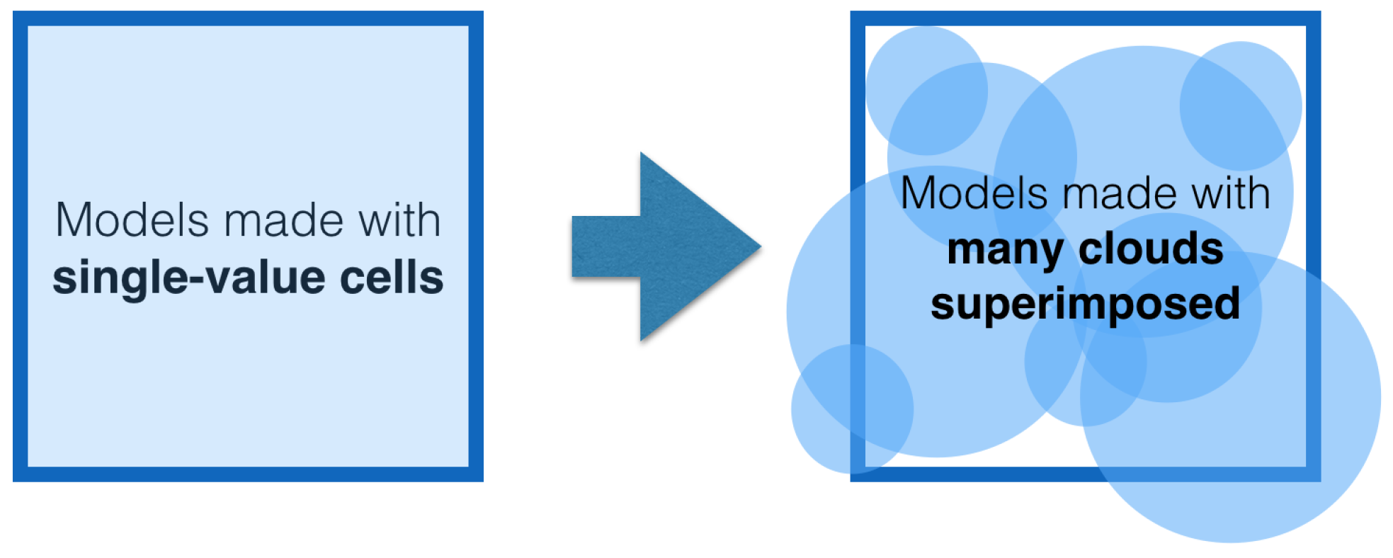 Galaxies 06 00100 g002