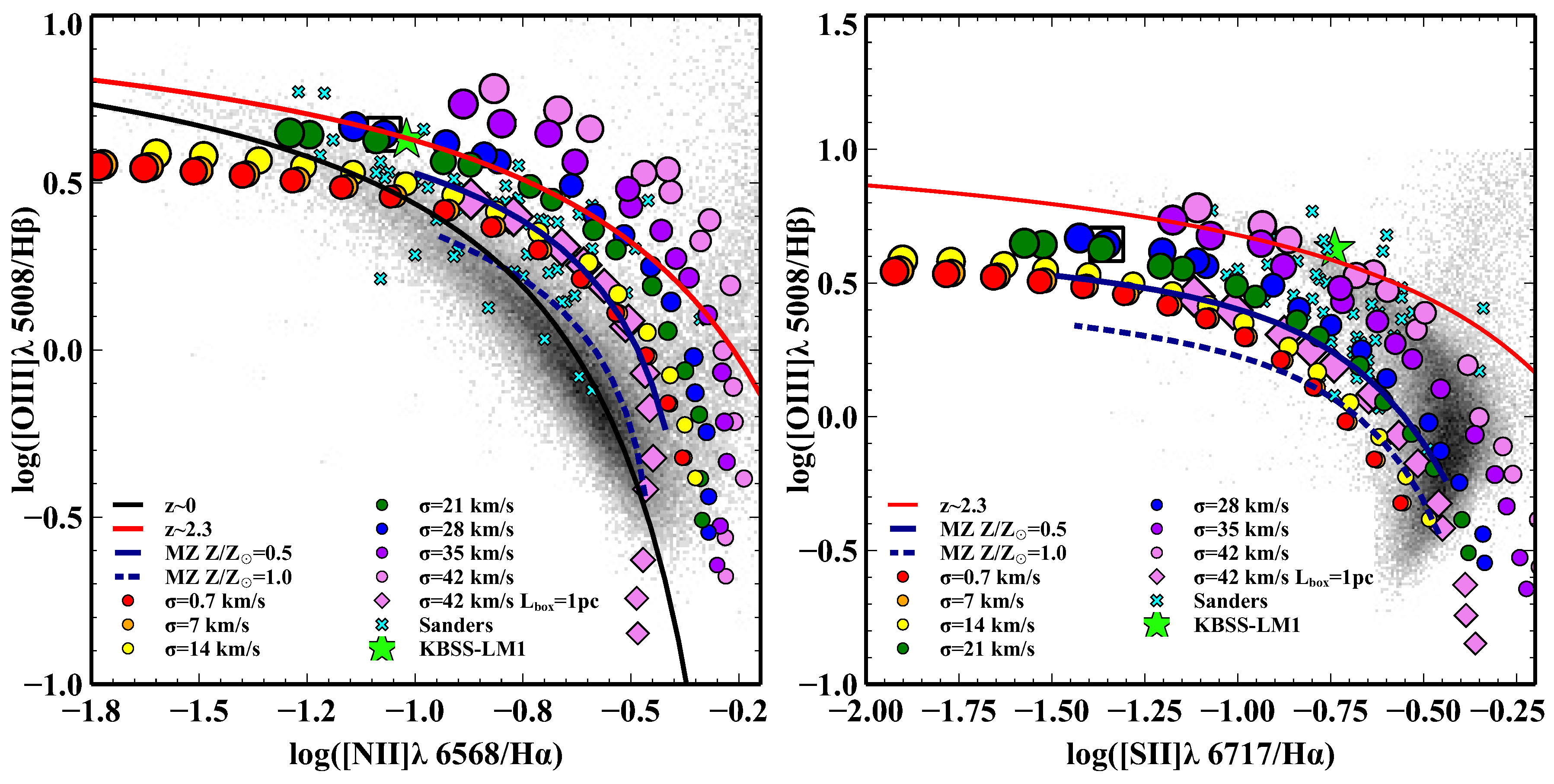 Galaxies 06 00100 g006