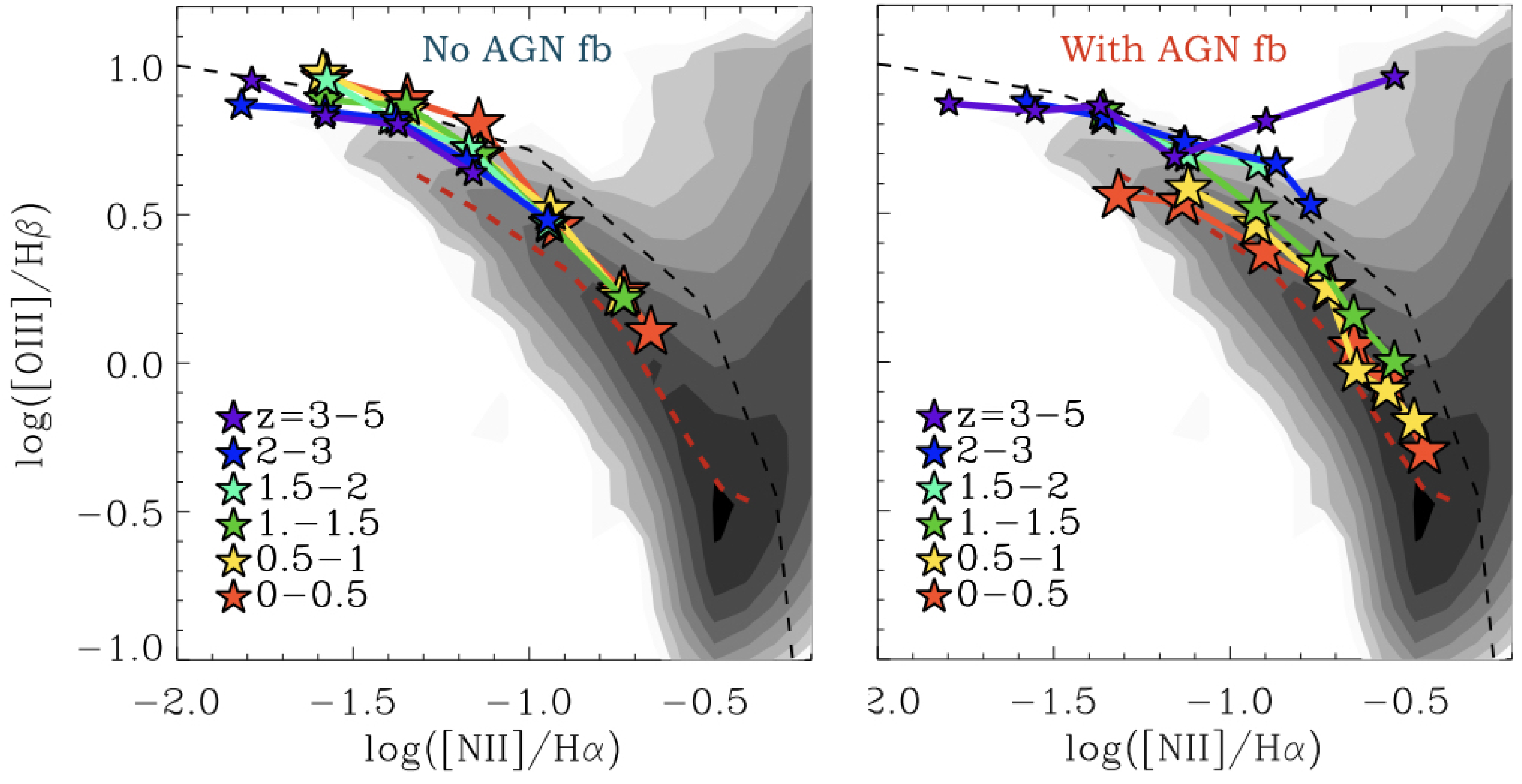 Galaxies 06 00100 g007