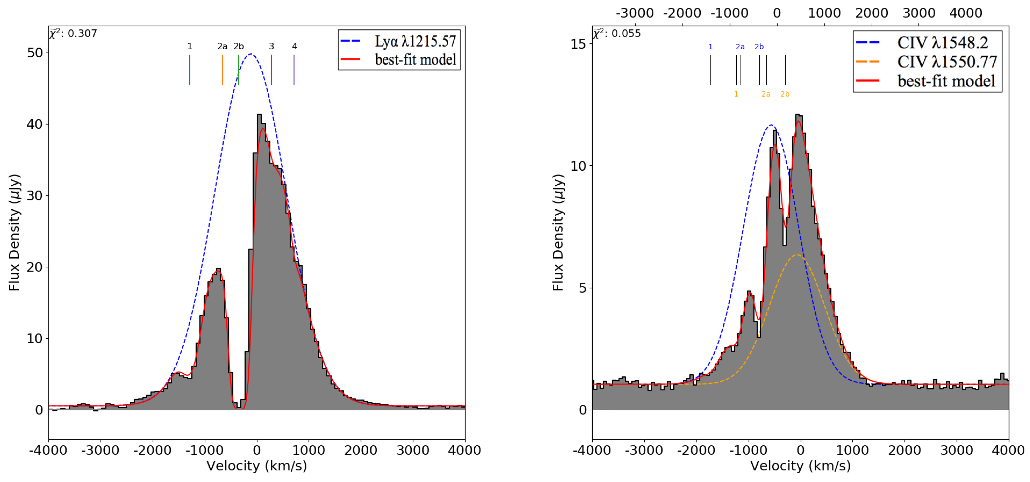 Galaxies 06 00100 g009