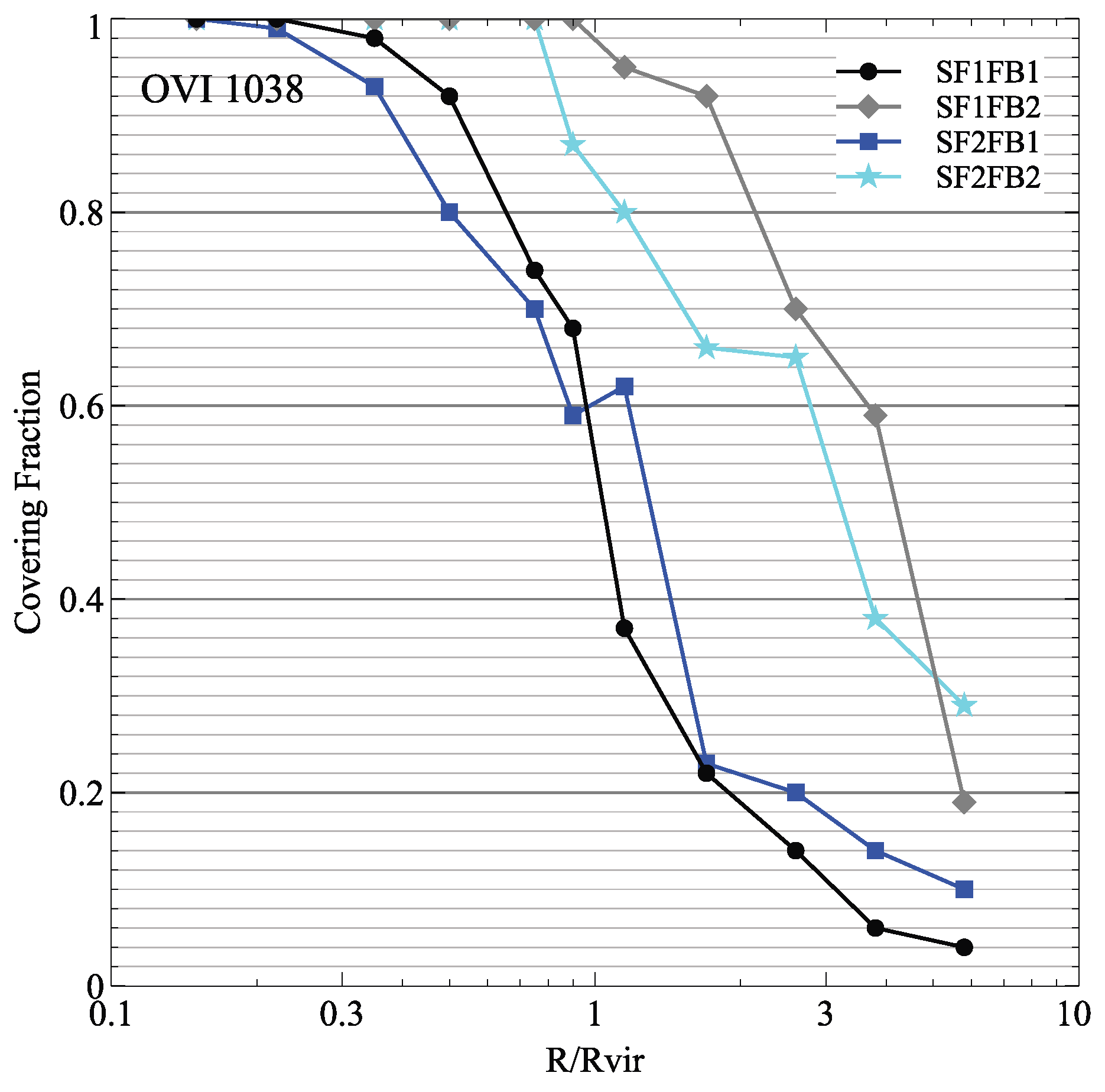 Galaxies 06 00100 g010