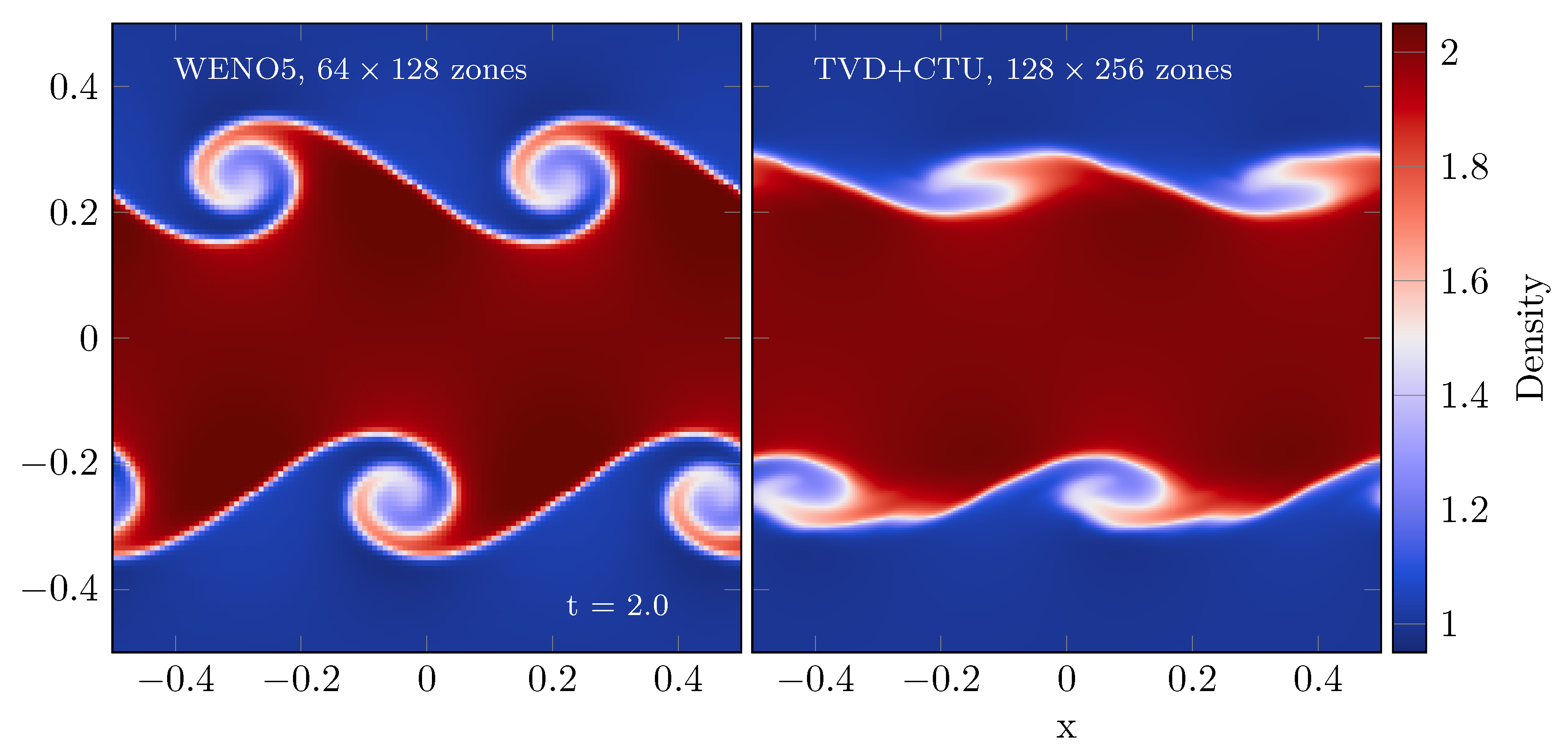 Galaxies 06 00104 g004 Galaxies 06 00104 g004