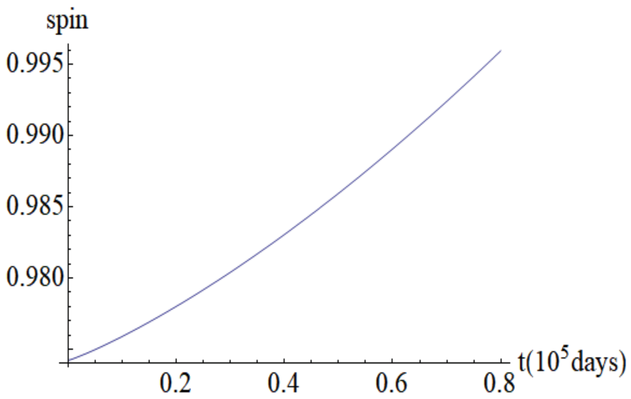 Galaxies 06 00107 g001