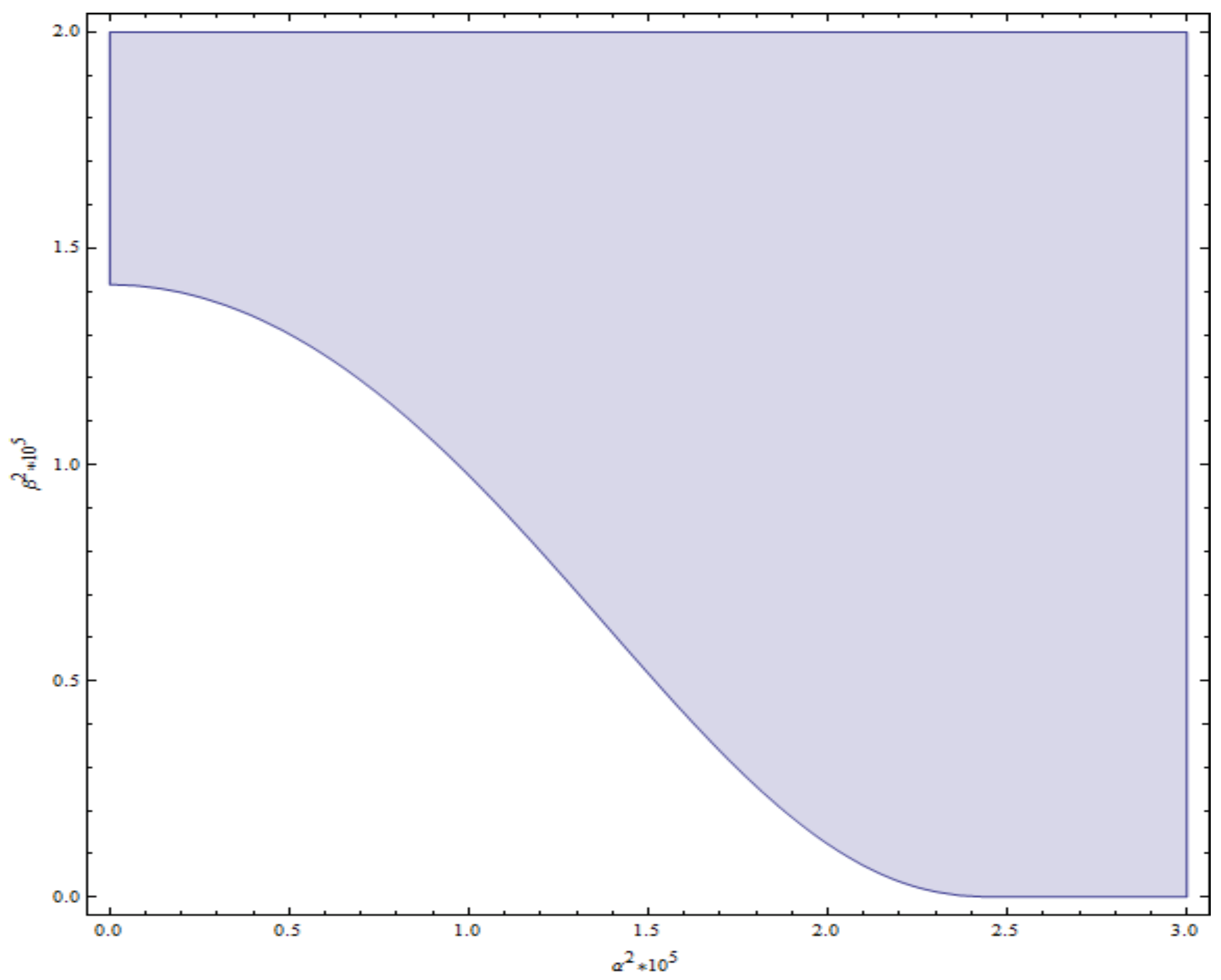 Galaxies 06 00107 g003