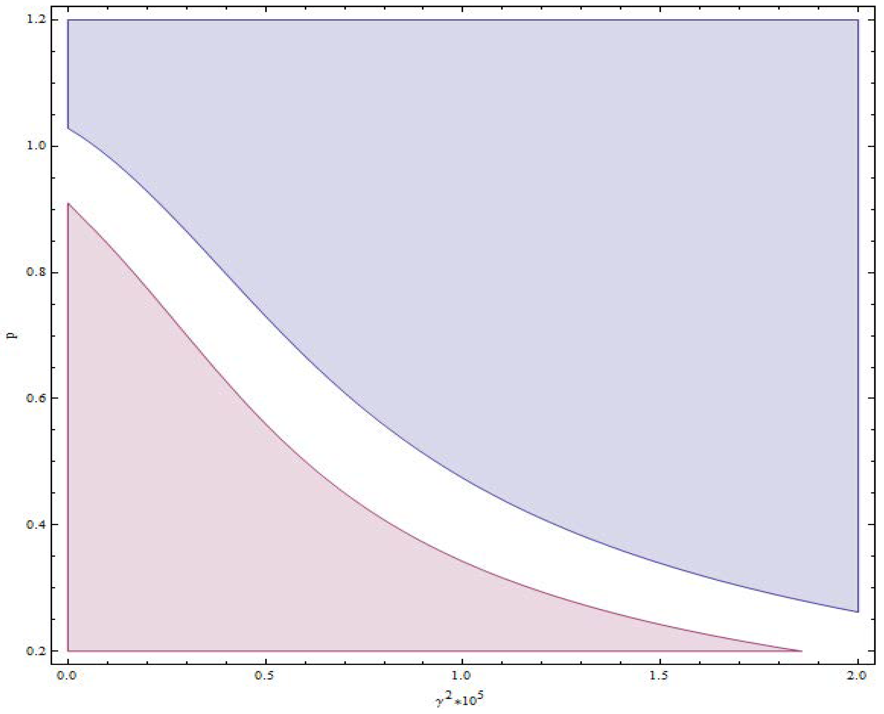 Galaxies 06 00107 g005