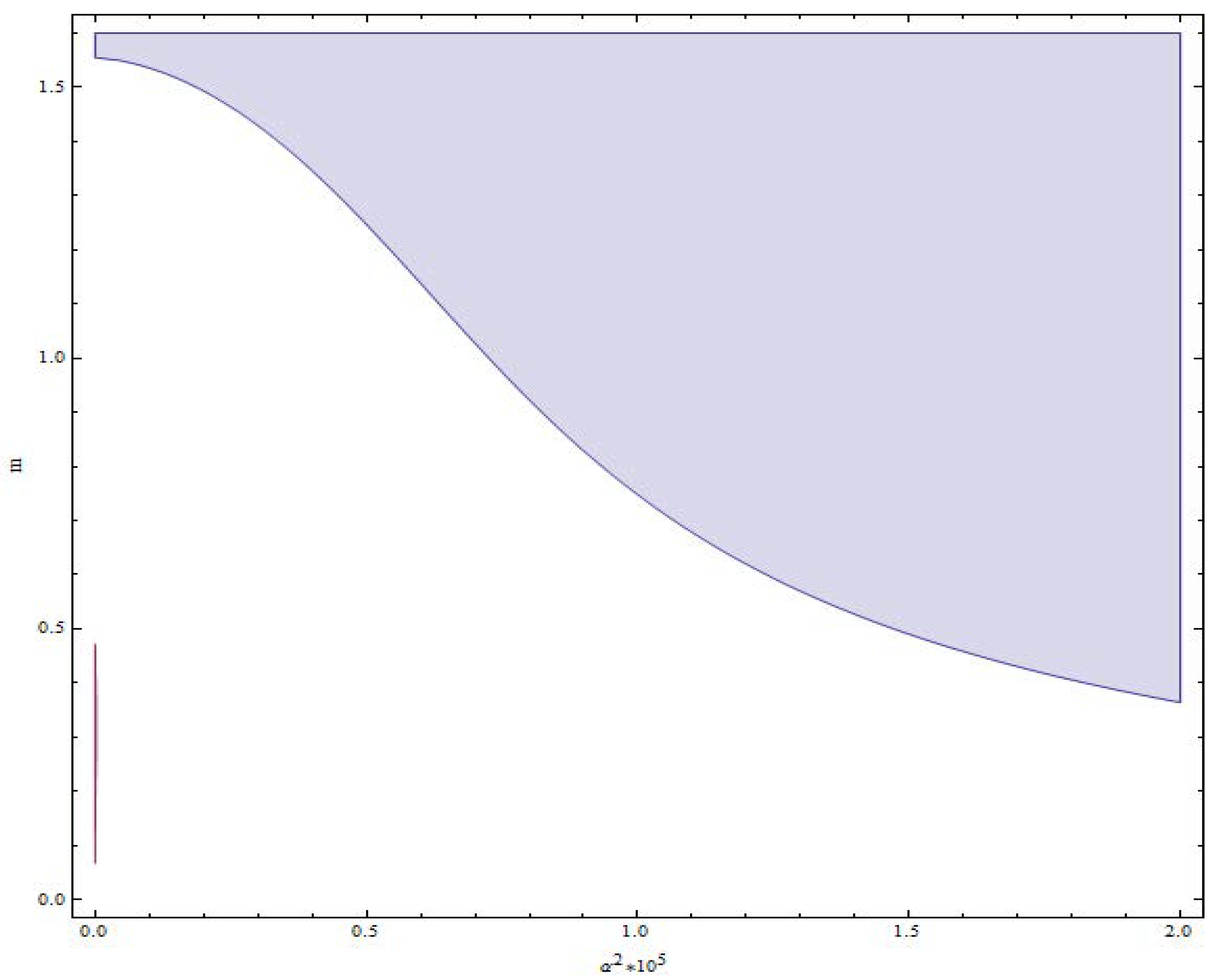 Galaxies 06 00107 g006