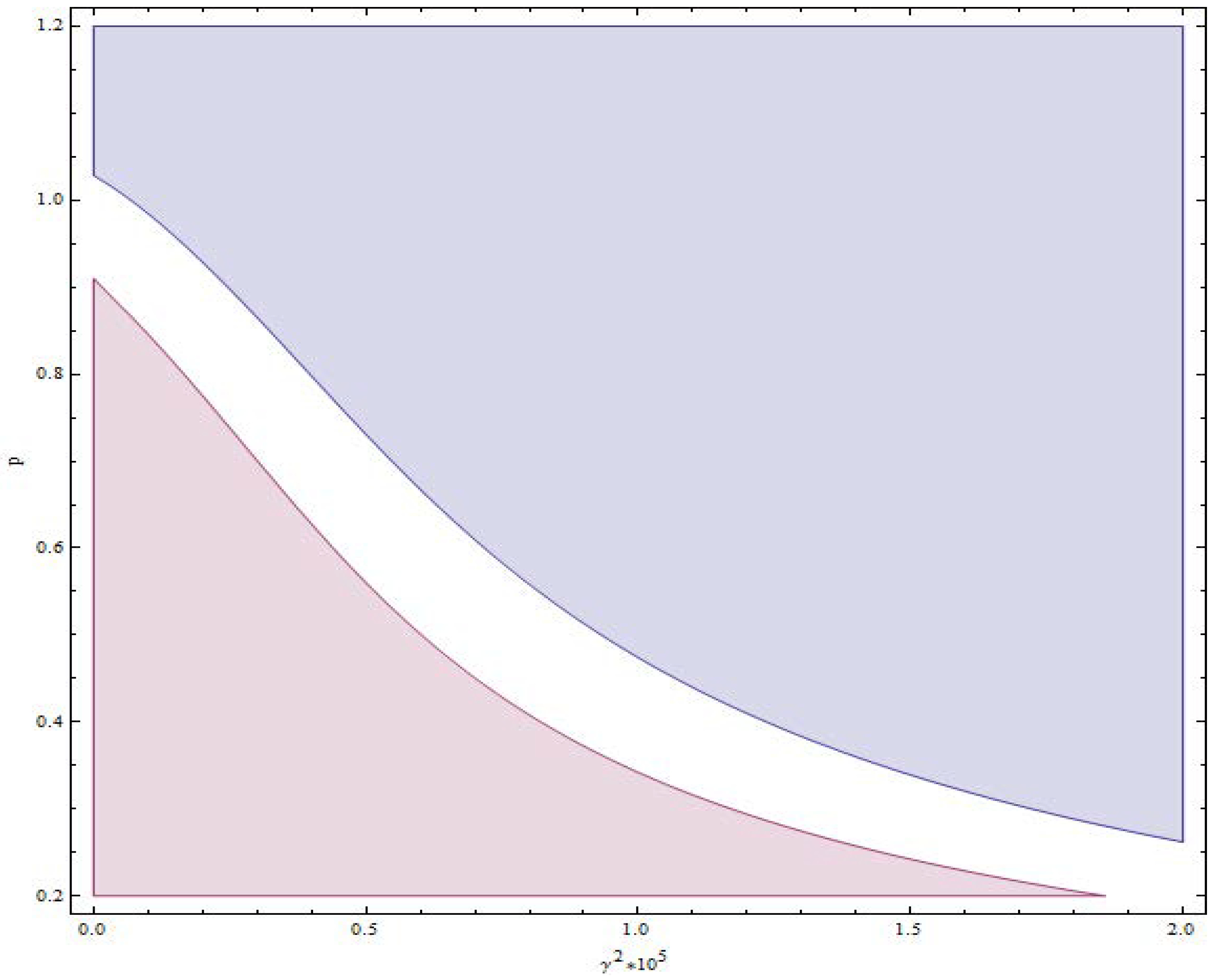Galaxies 06 00107 g007