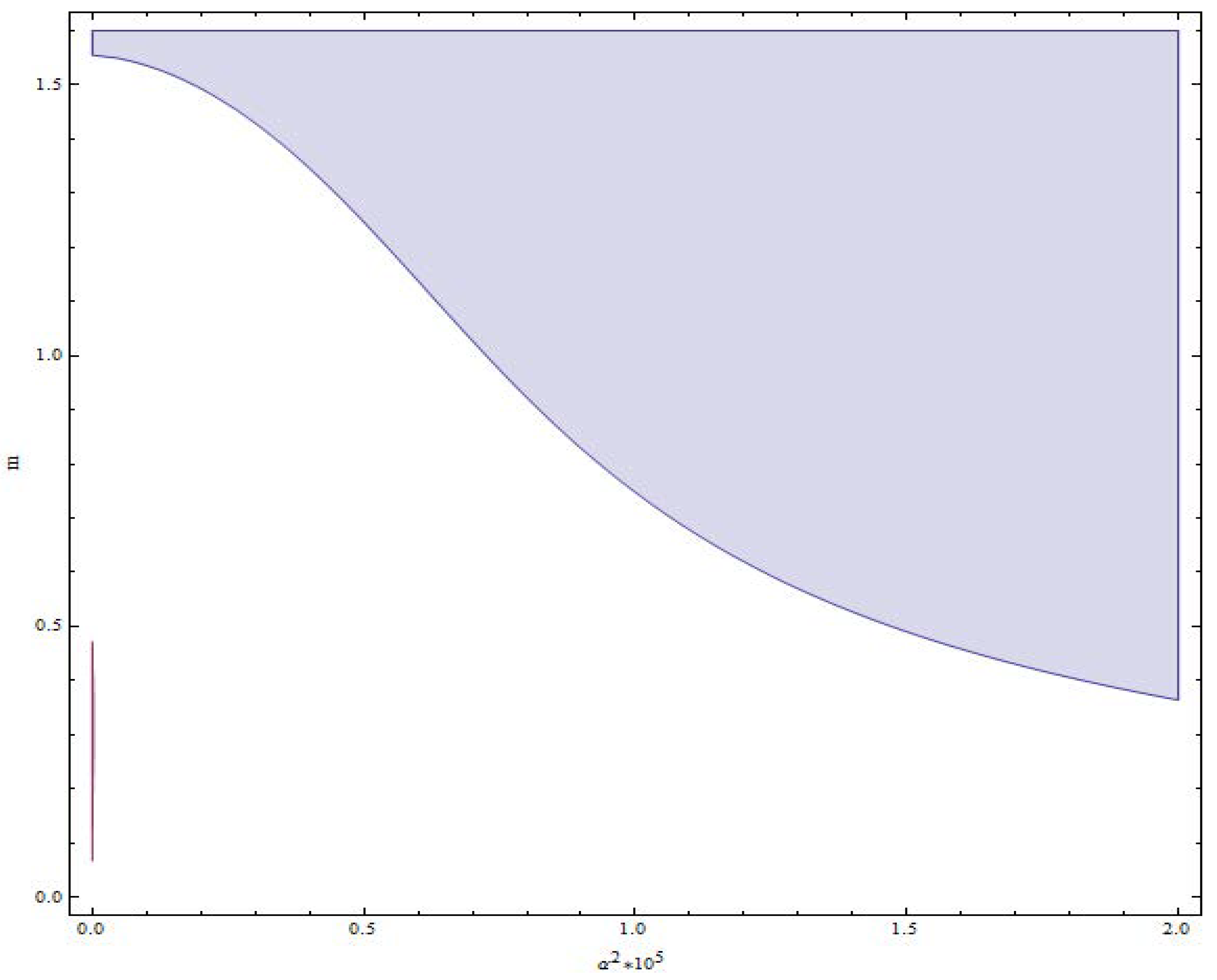 Galaxies 06 00107 g009