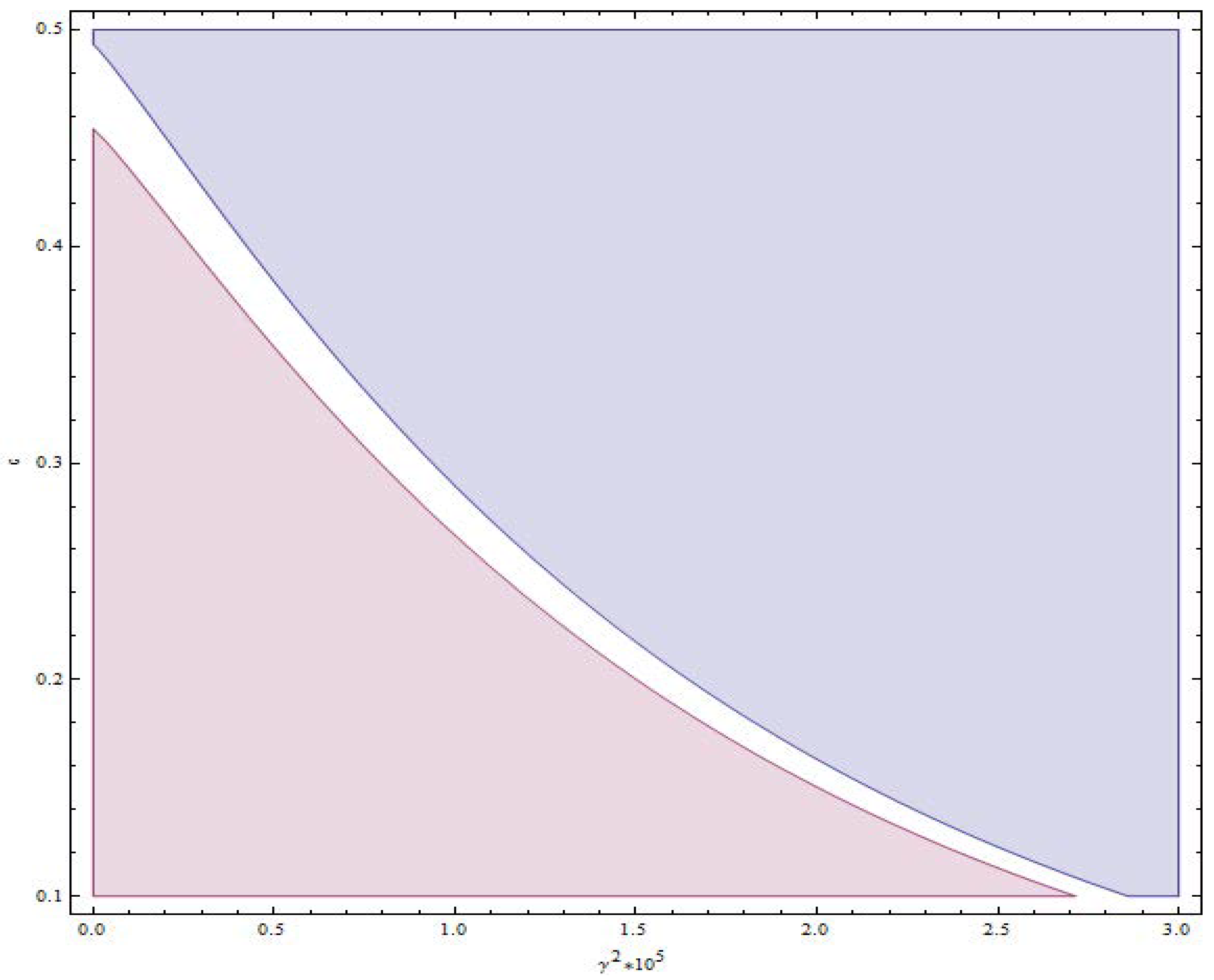 Galaxies 06 00107 g011