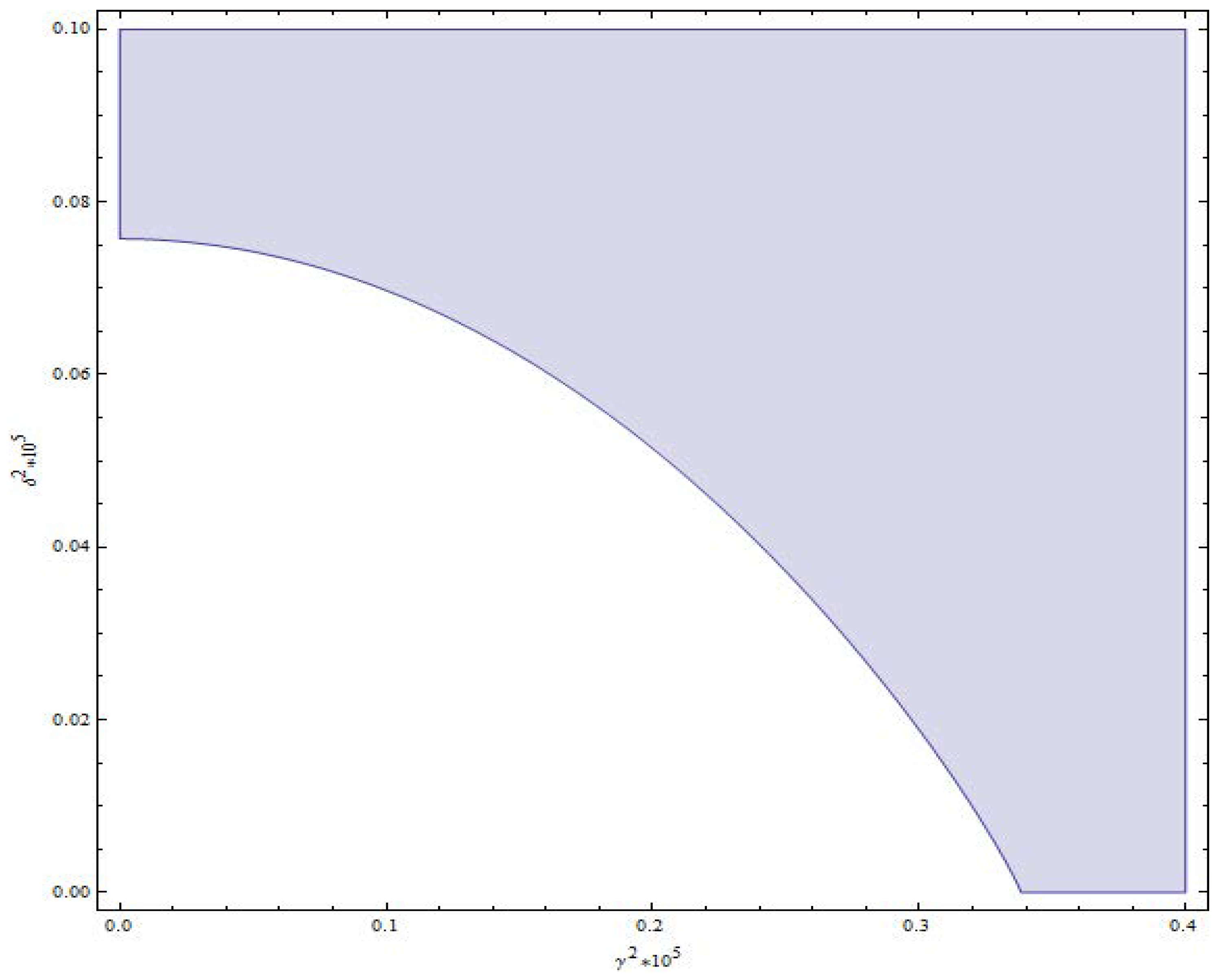 Galaxies 06 00107 g013
