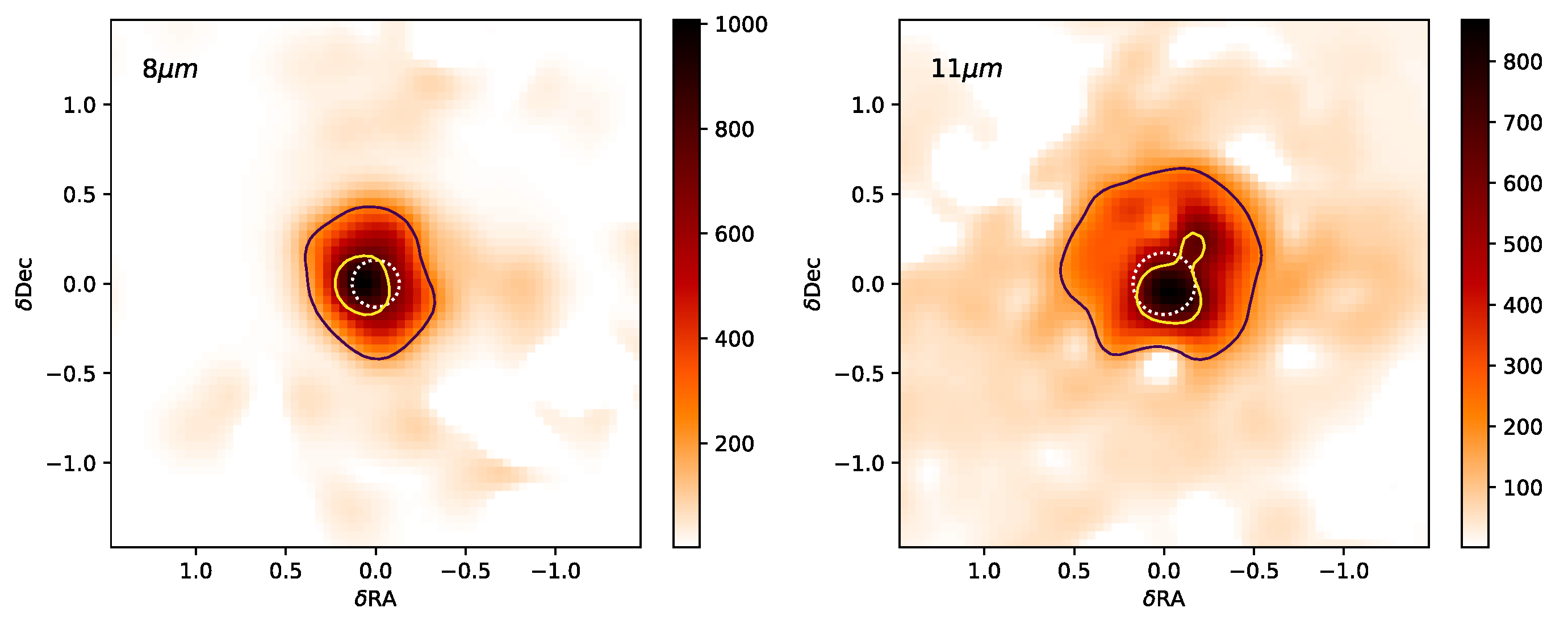 Galaxies 06 00108 g001