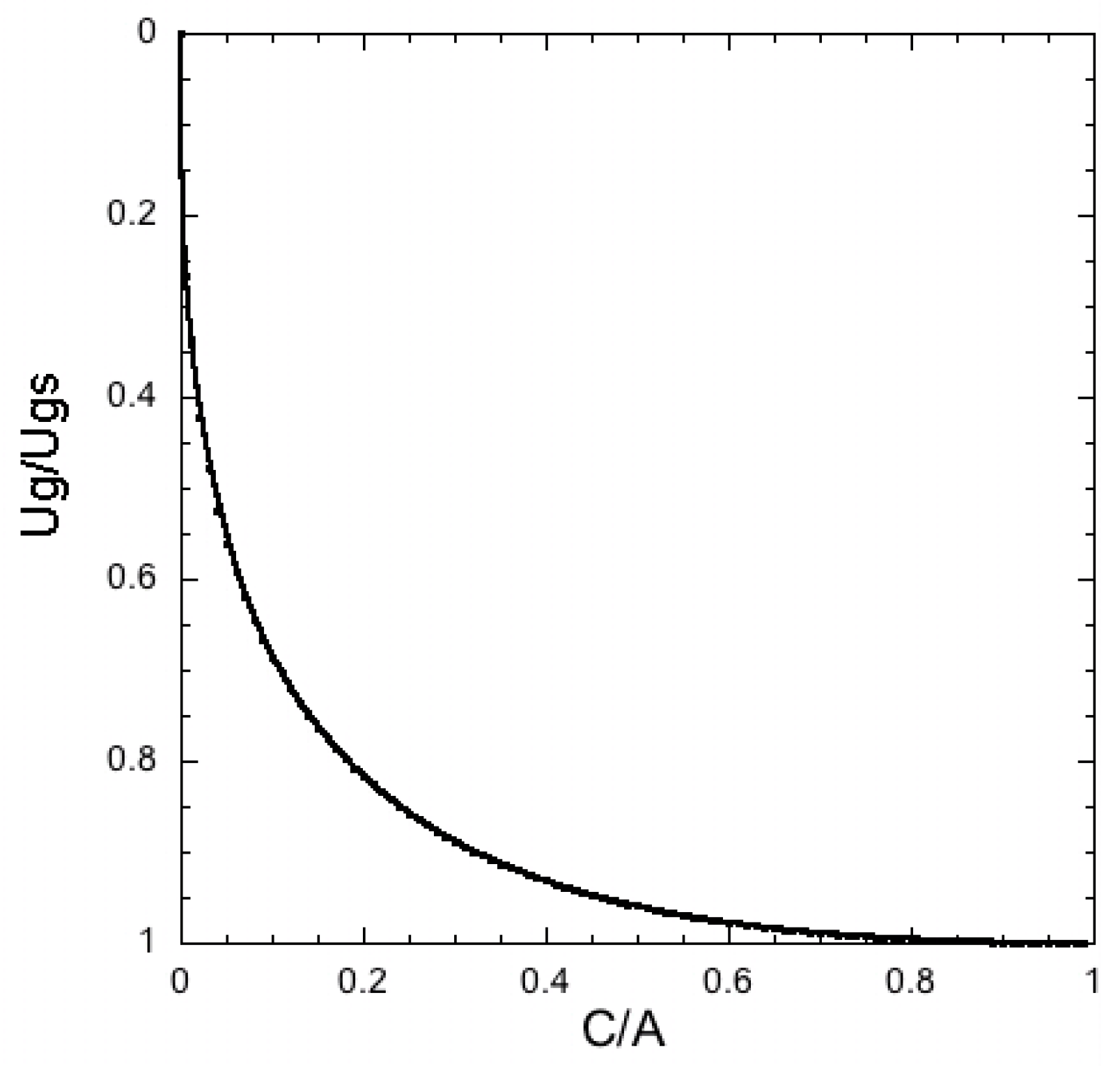 Galaxies 06 00115 g007 Galaxies 06 00115 g007
