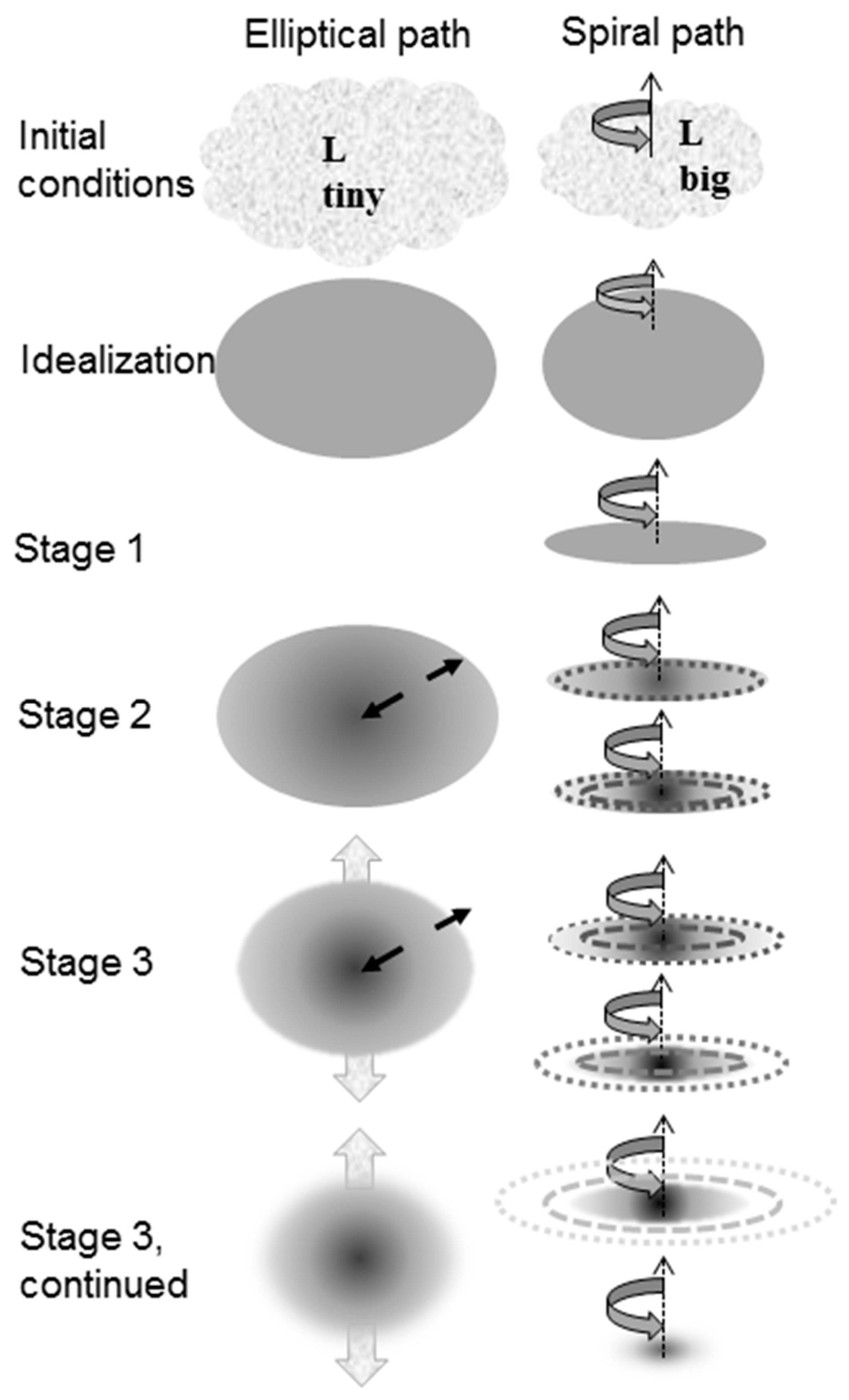 Galaxies 06 00115 g011 Galaxies 06 00115 g011