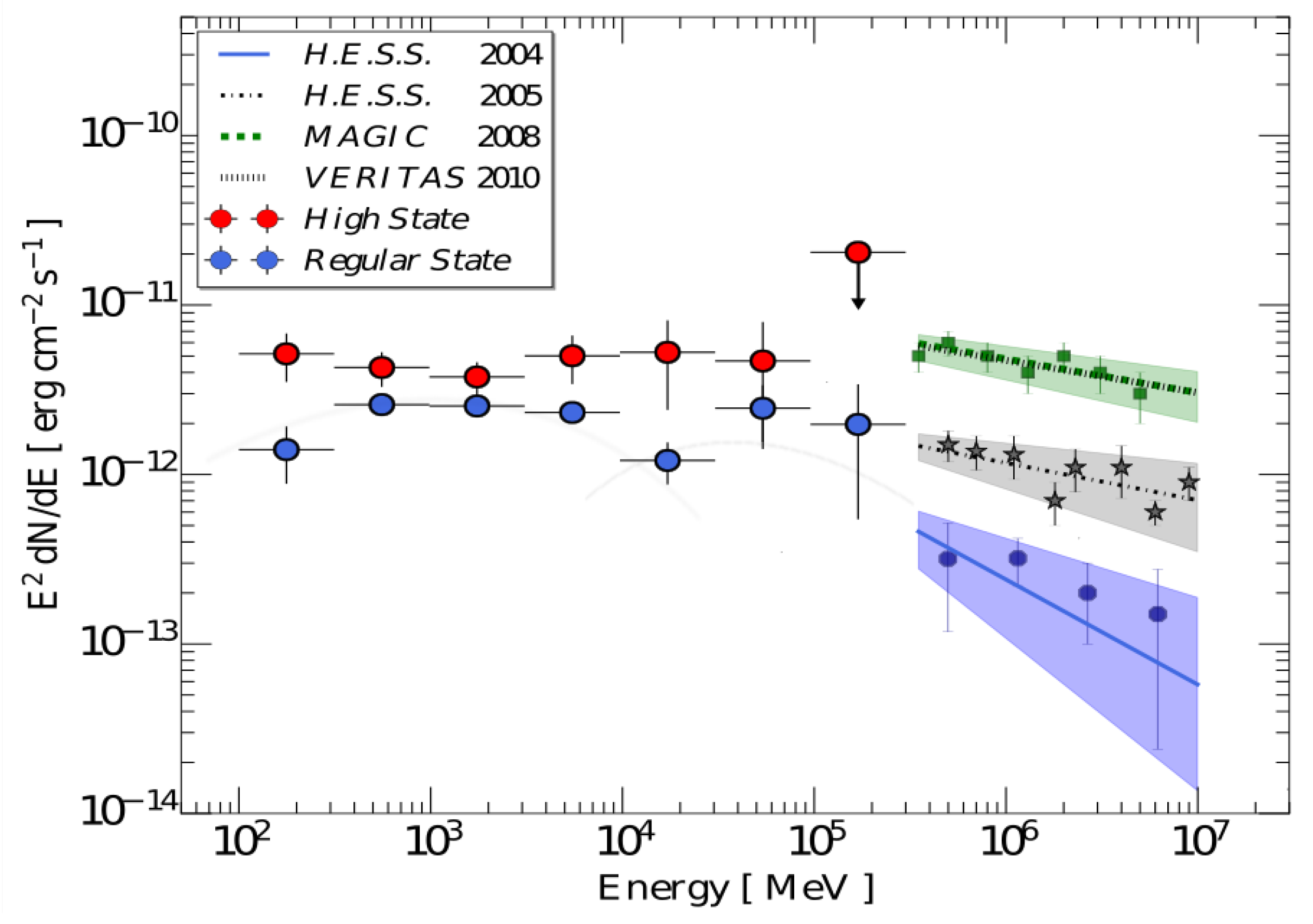 Galaxies 06 00116 g005