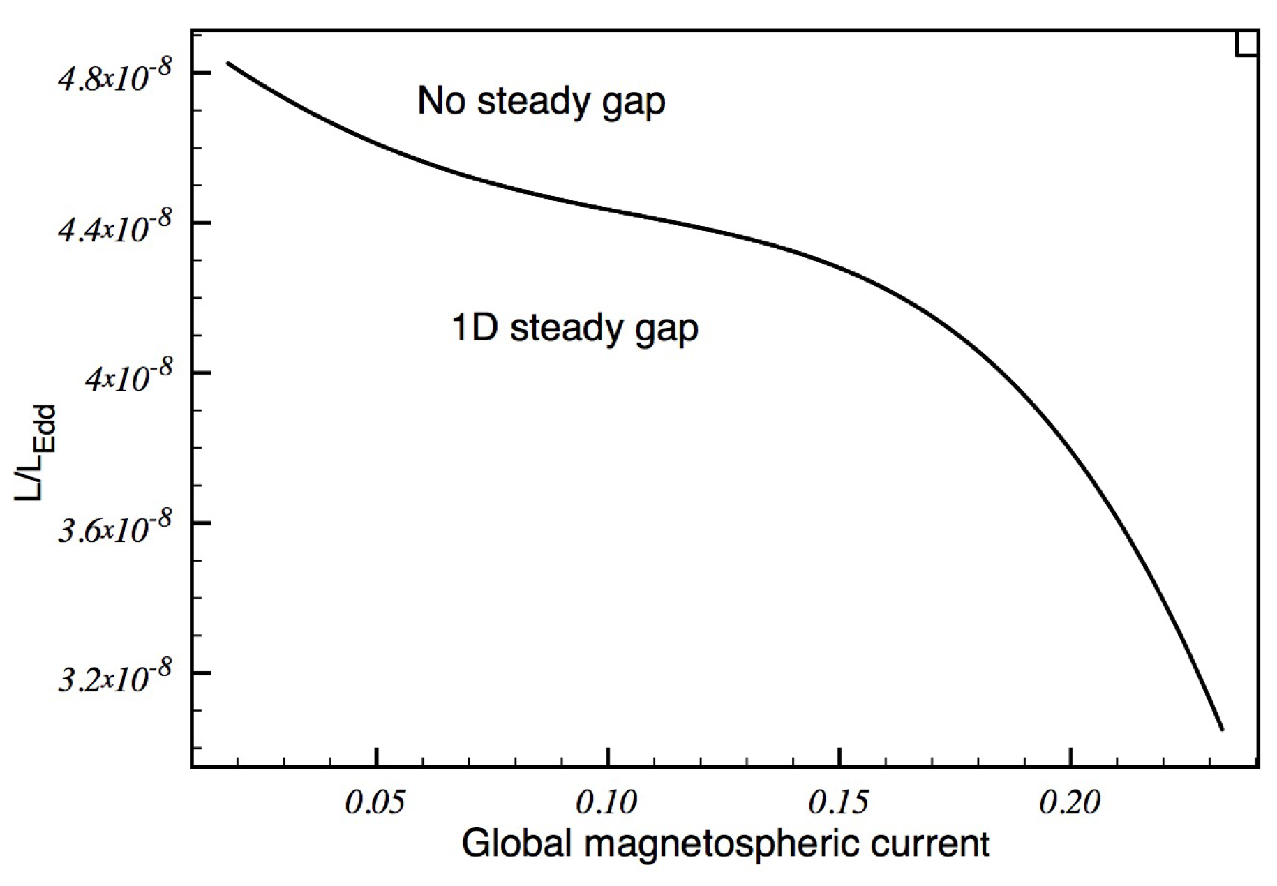 Galaxies 06 00116 g008